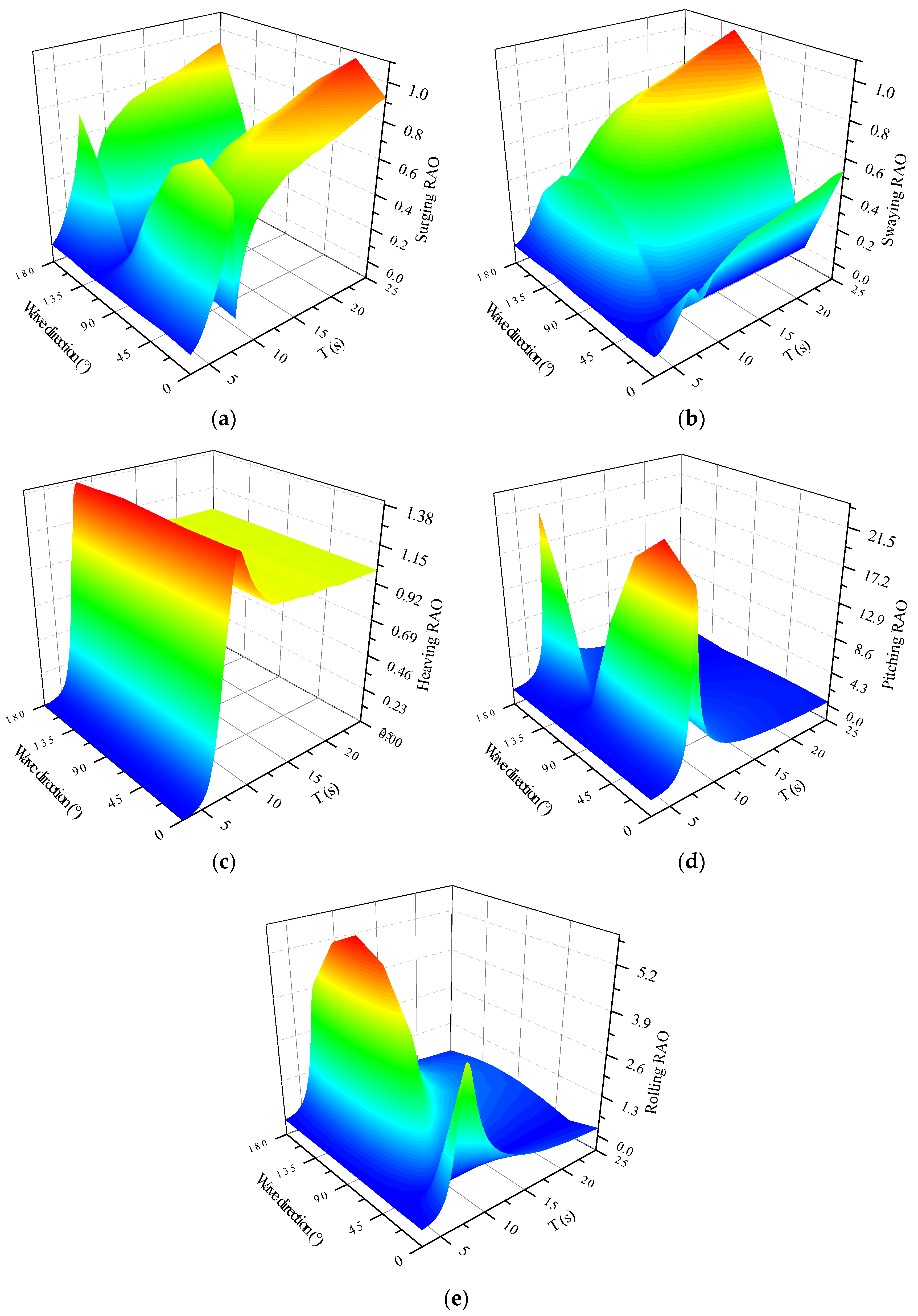 Energies 12 03767 g006