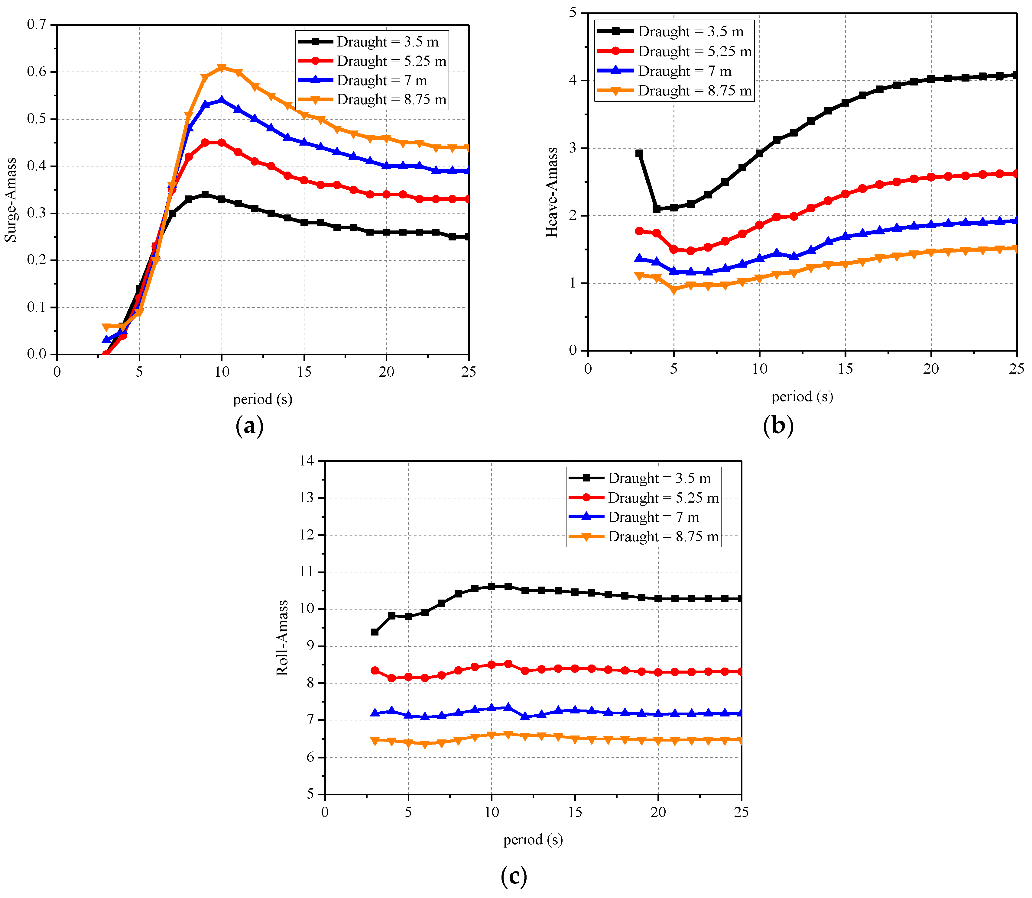 Energies 12 03767 g007