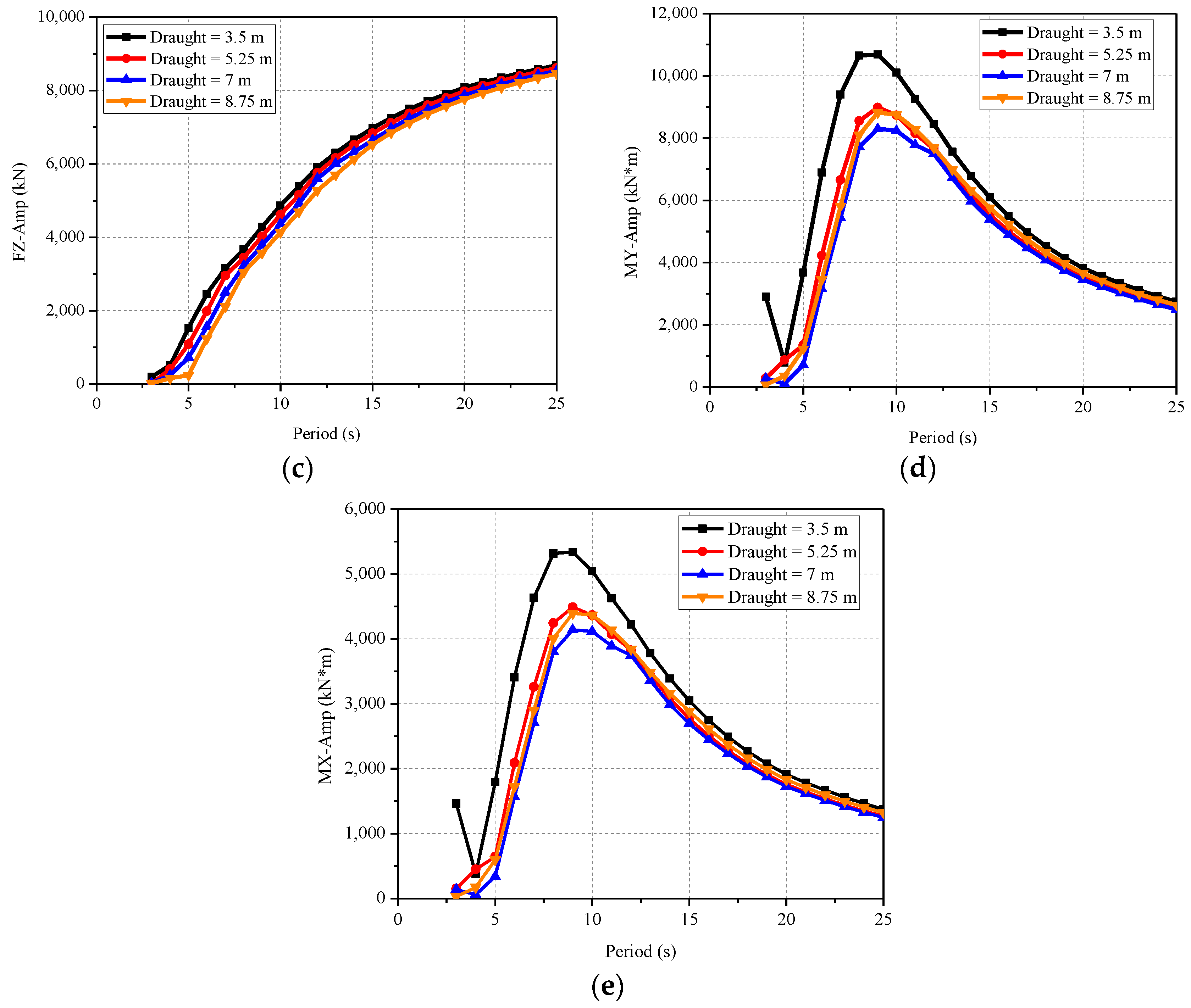 Energies 12 03767 g009b