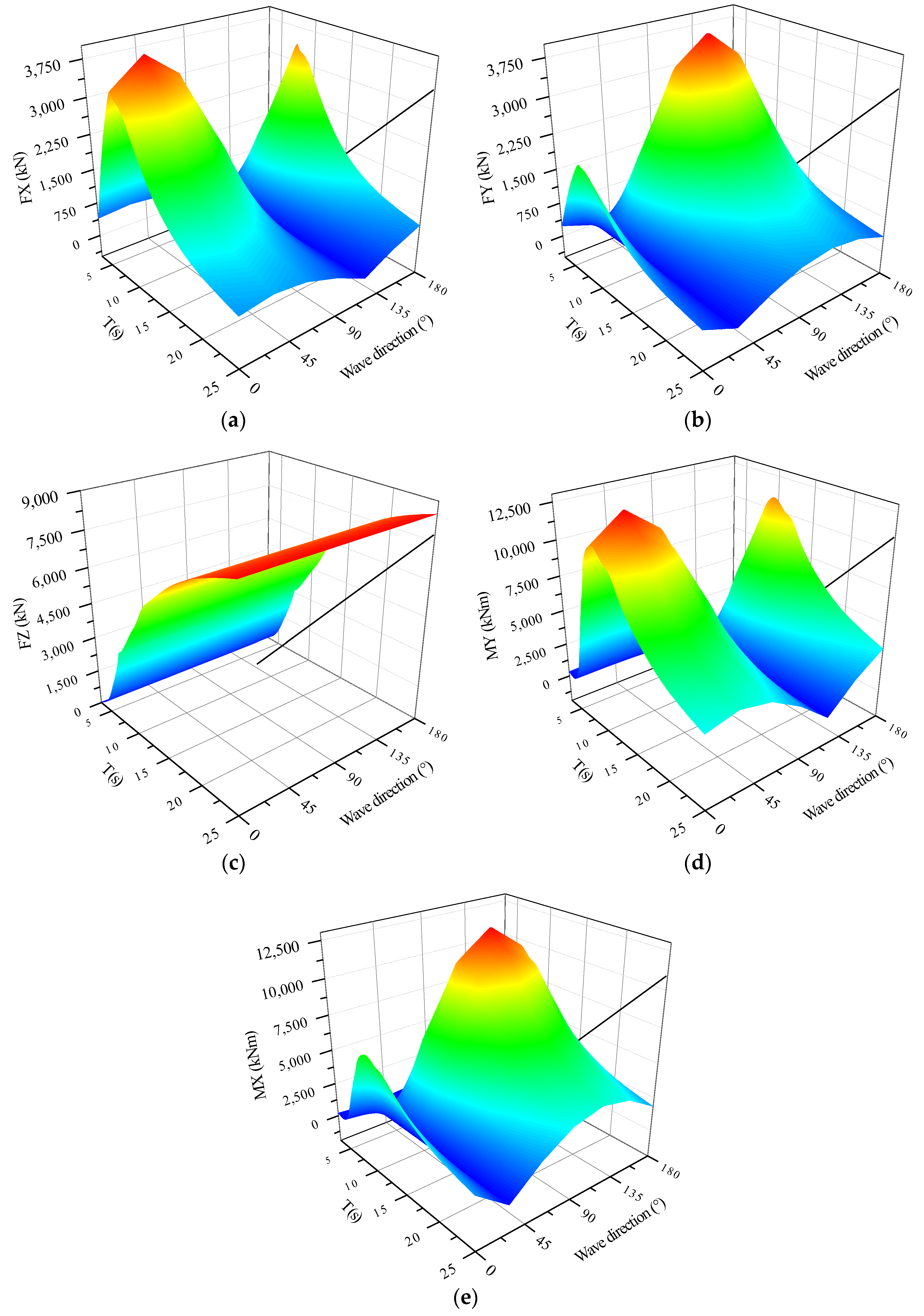 Energies 12 03767 g010