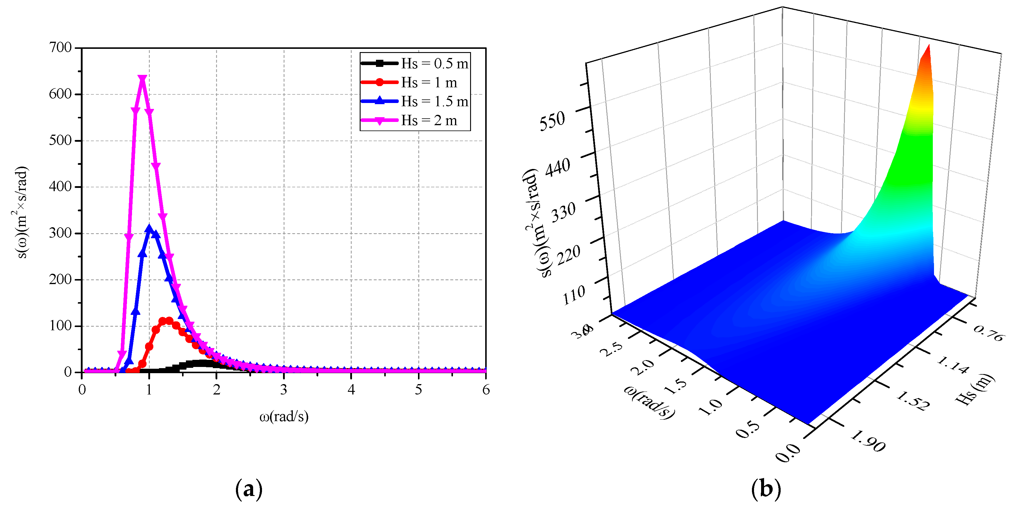 Energies 12 03767 g011