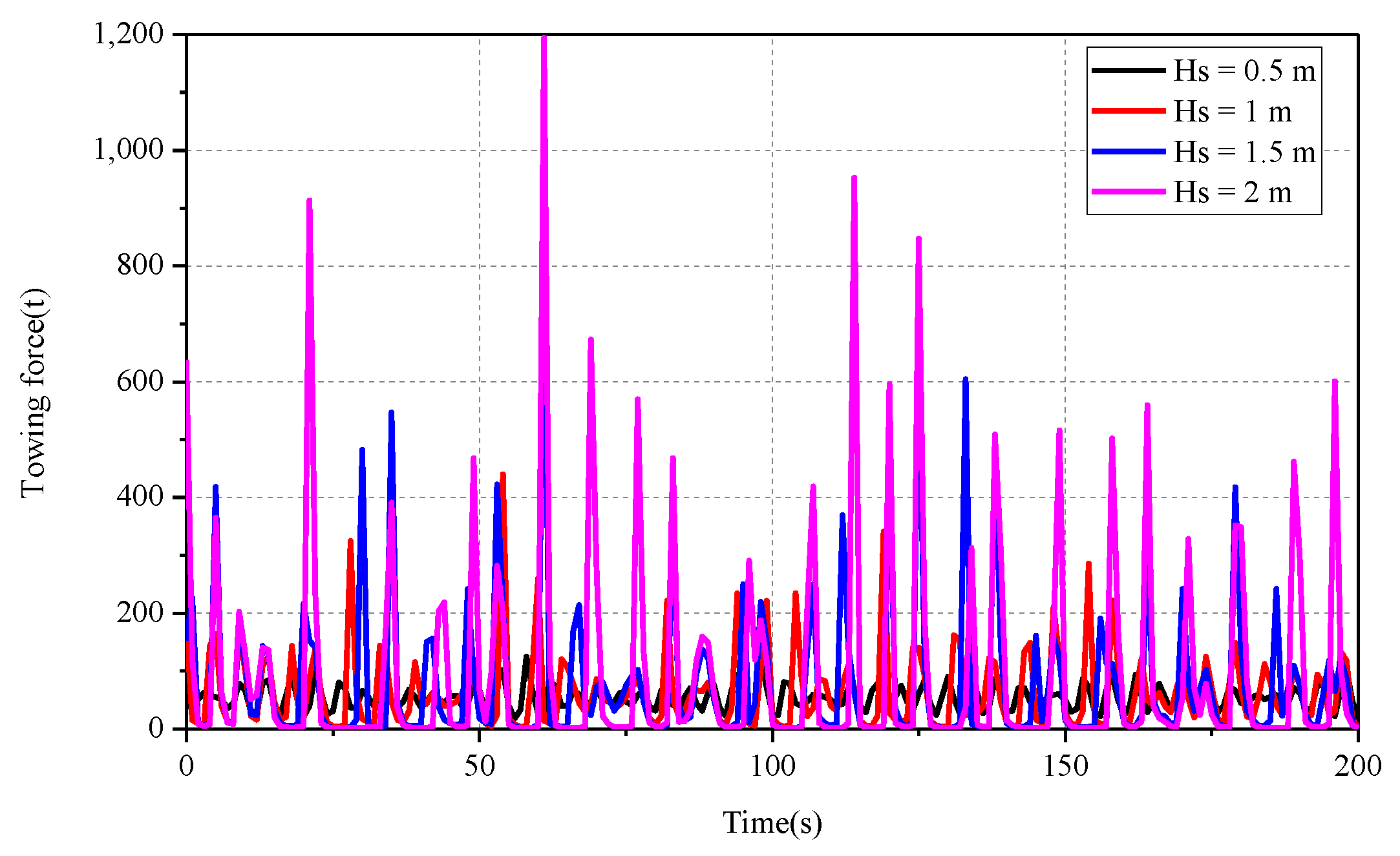 Energies 12 03767 g012