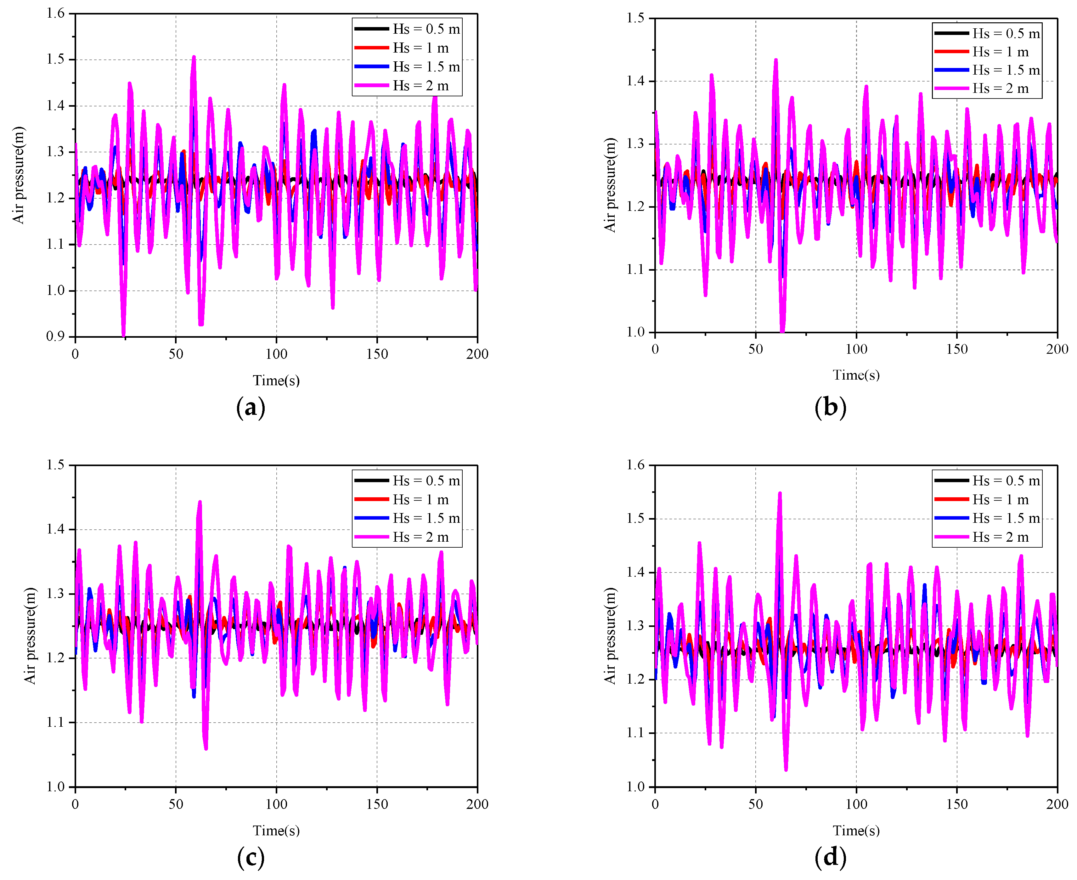 Energies 12 03767 g013a