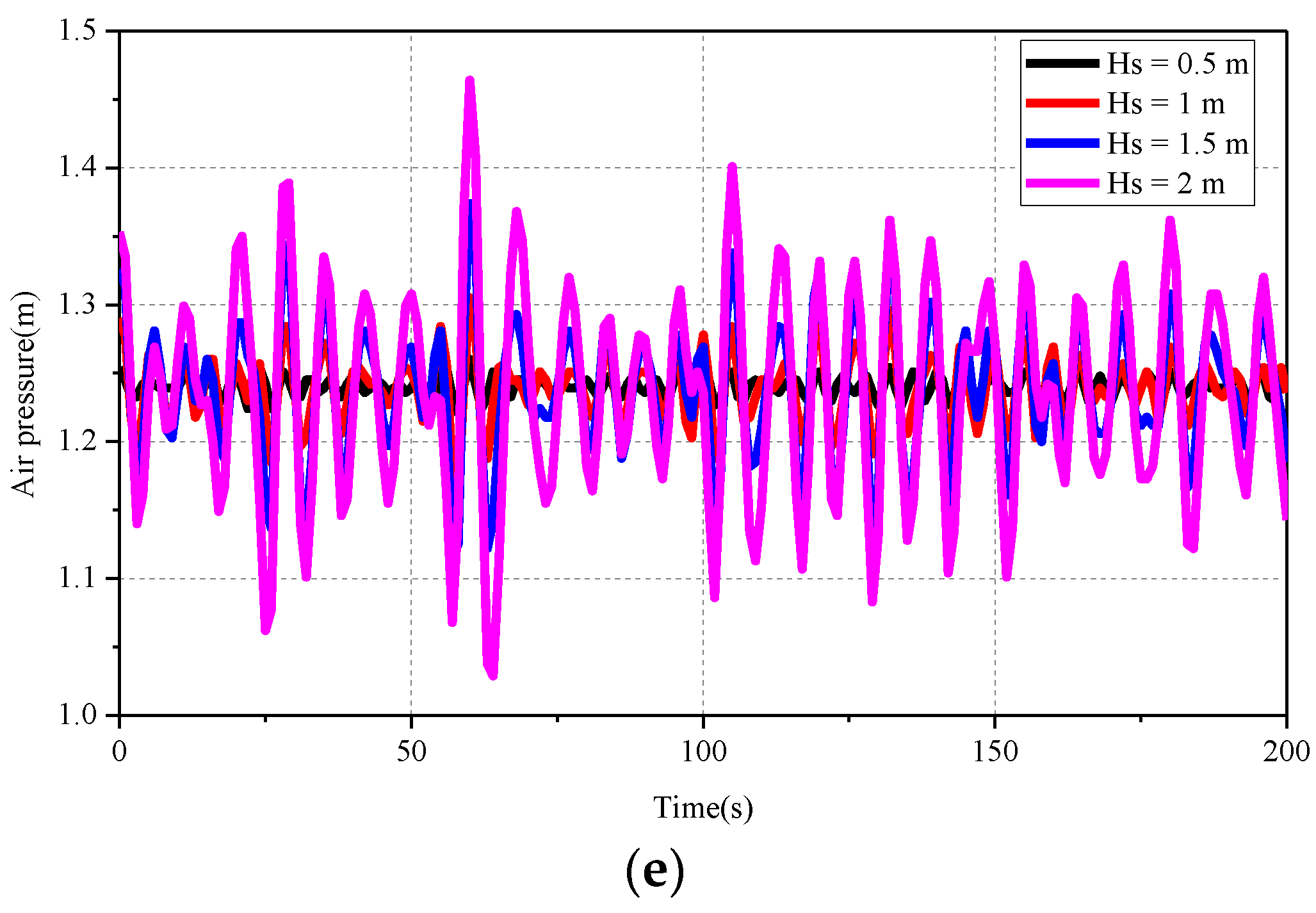 Energies 12 03767 g013b