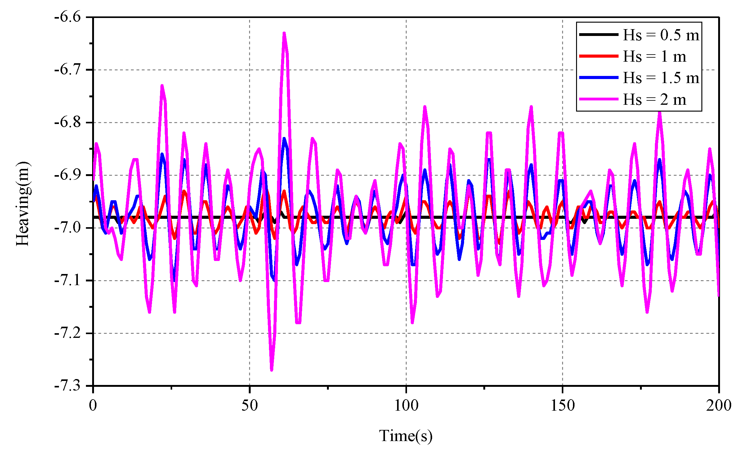 Energies 12 03767 g014