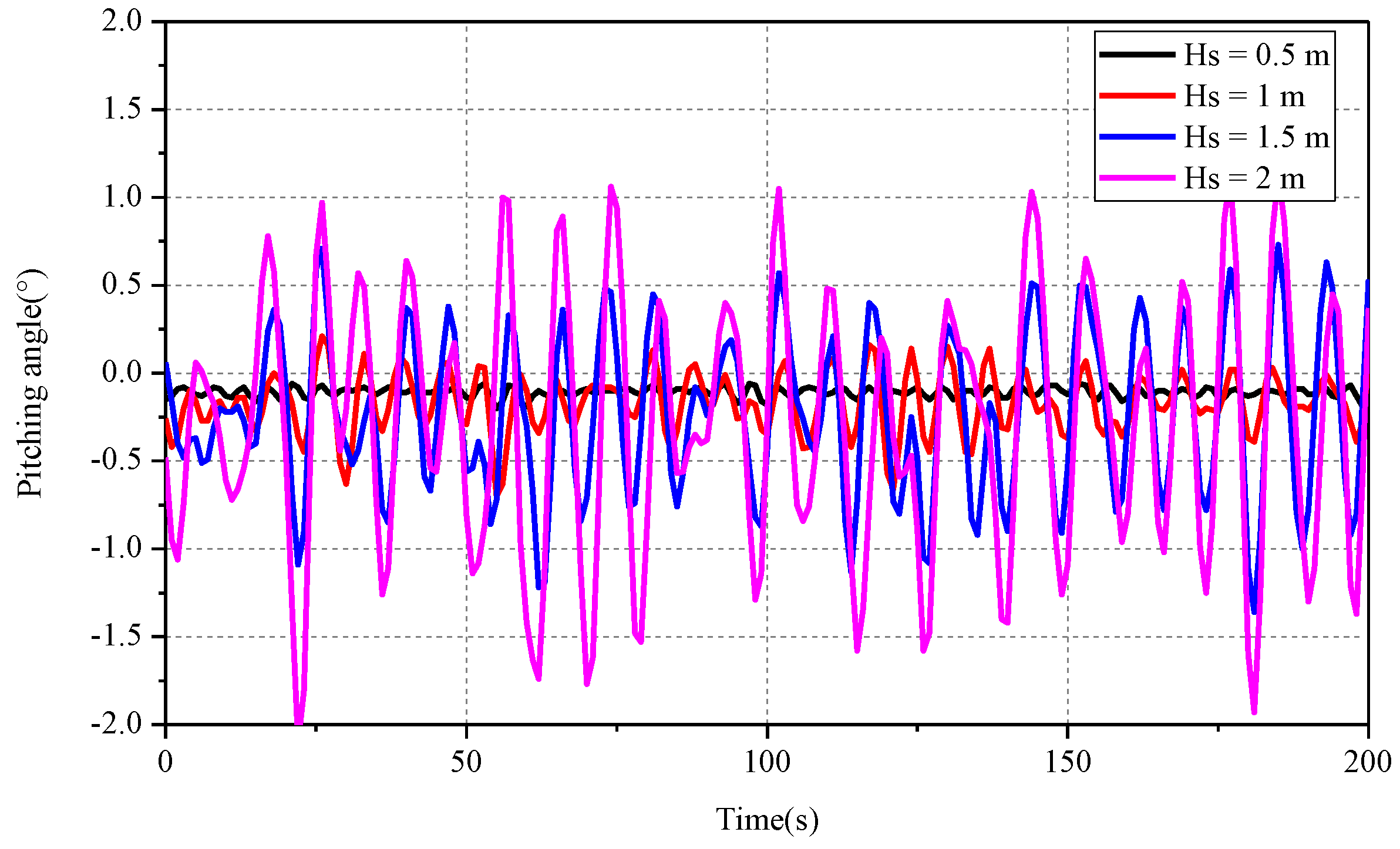 Energies 12 03767 g015