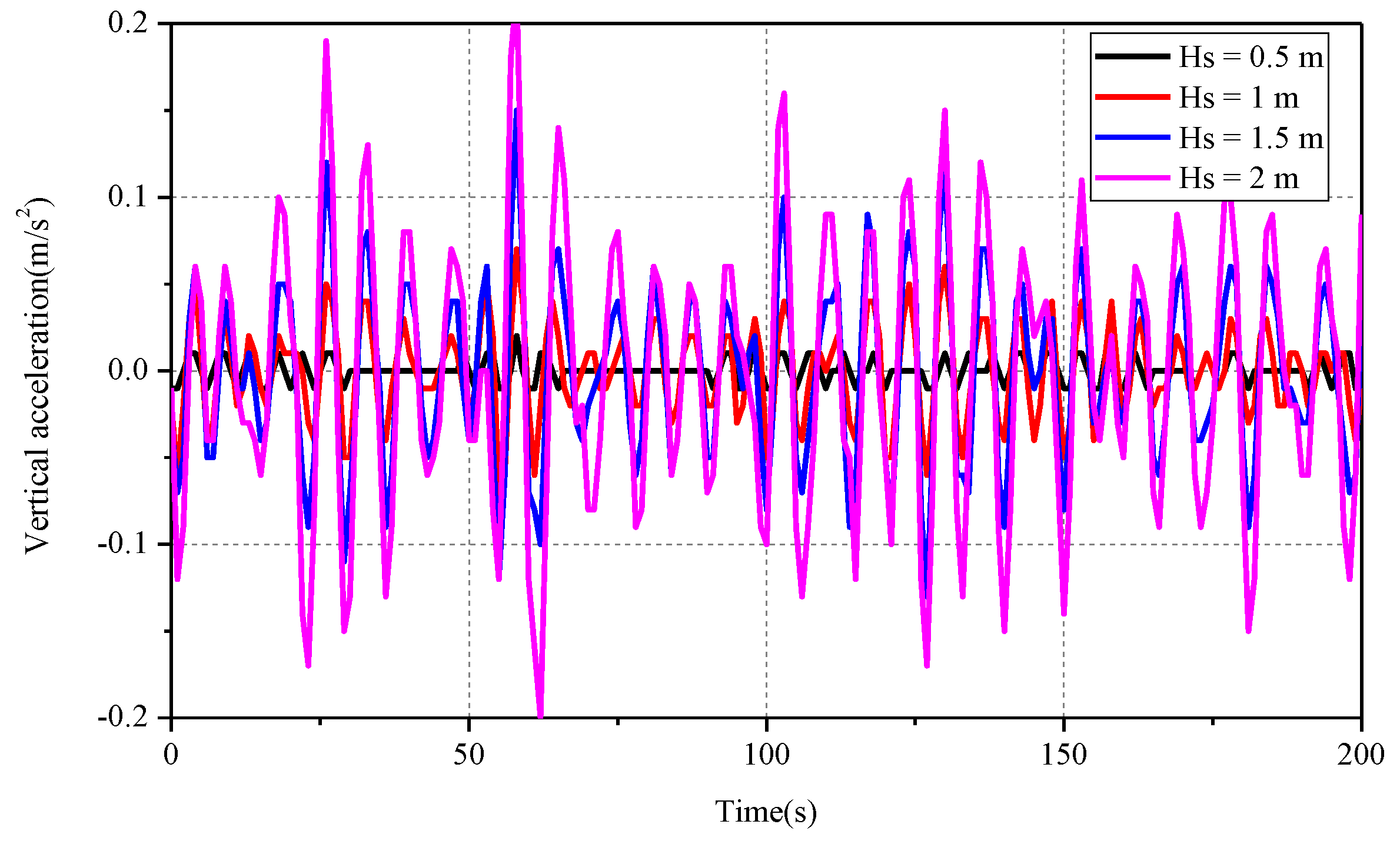 Energies 12 03767 g016
