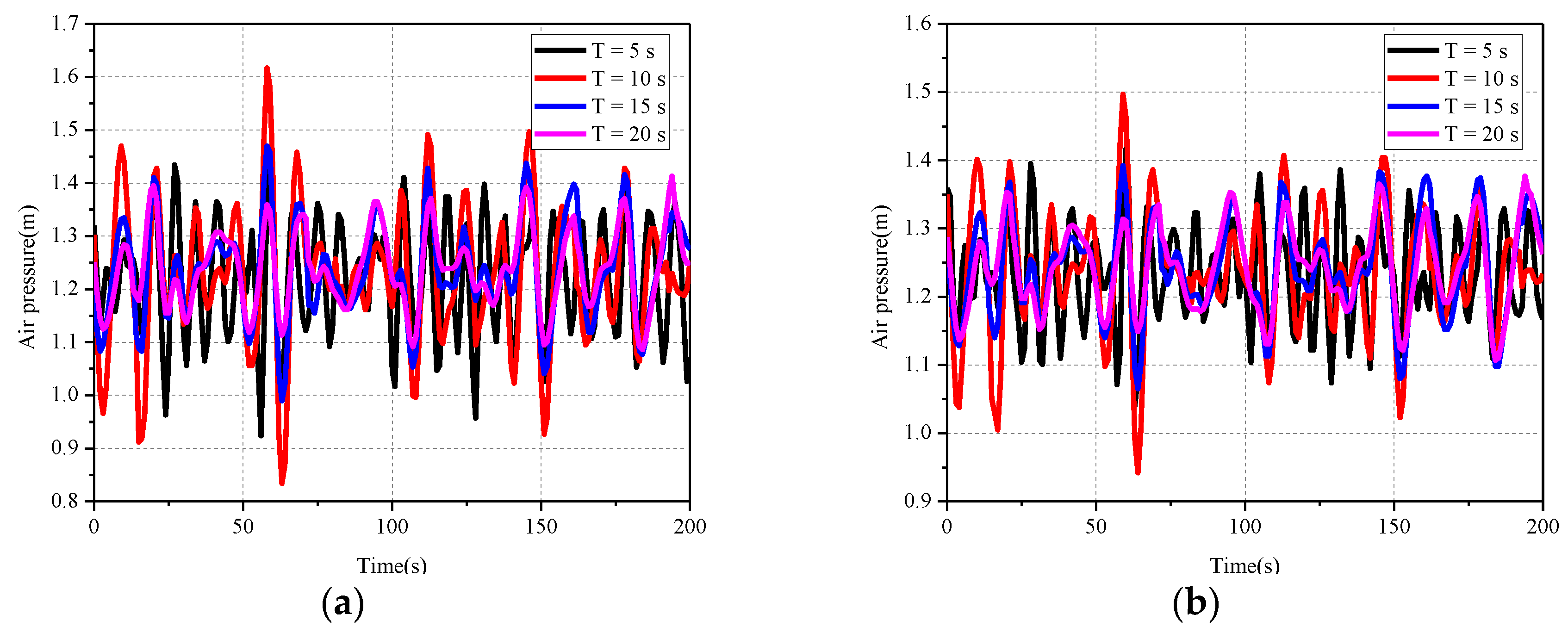 Energies 12 03767 g019a