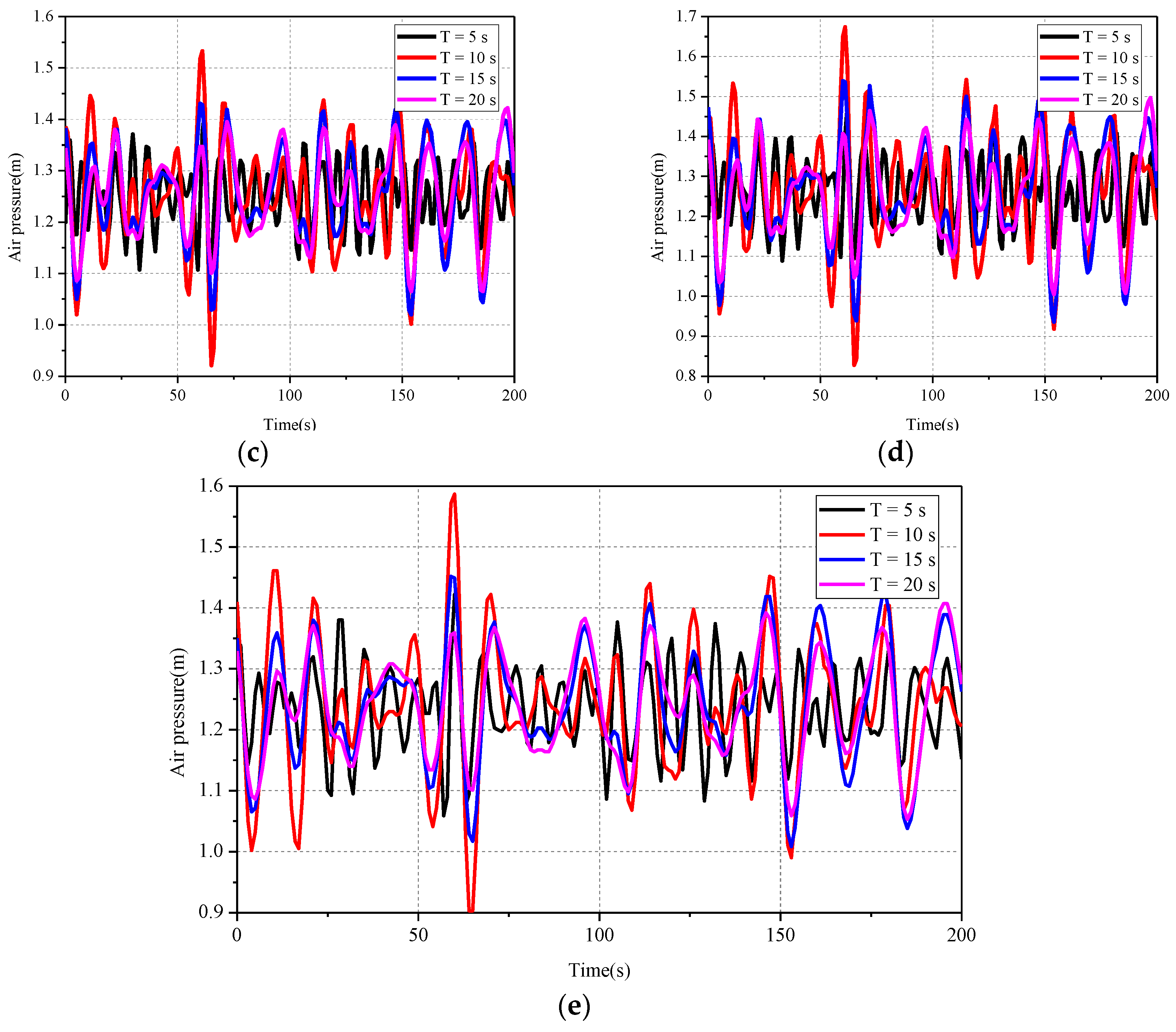 Energies 12 03767 g019b