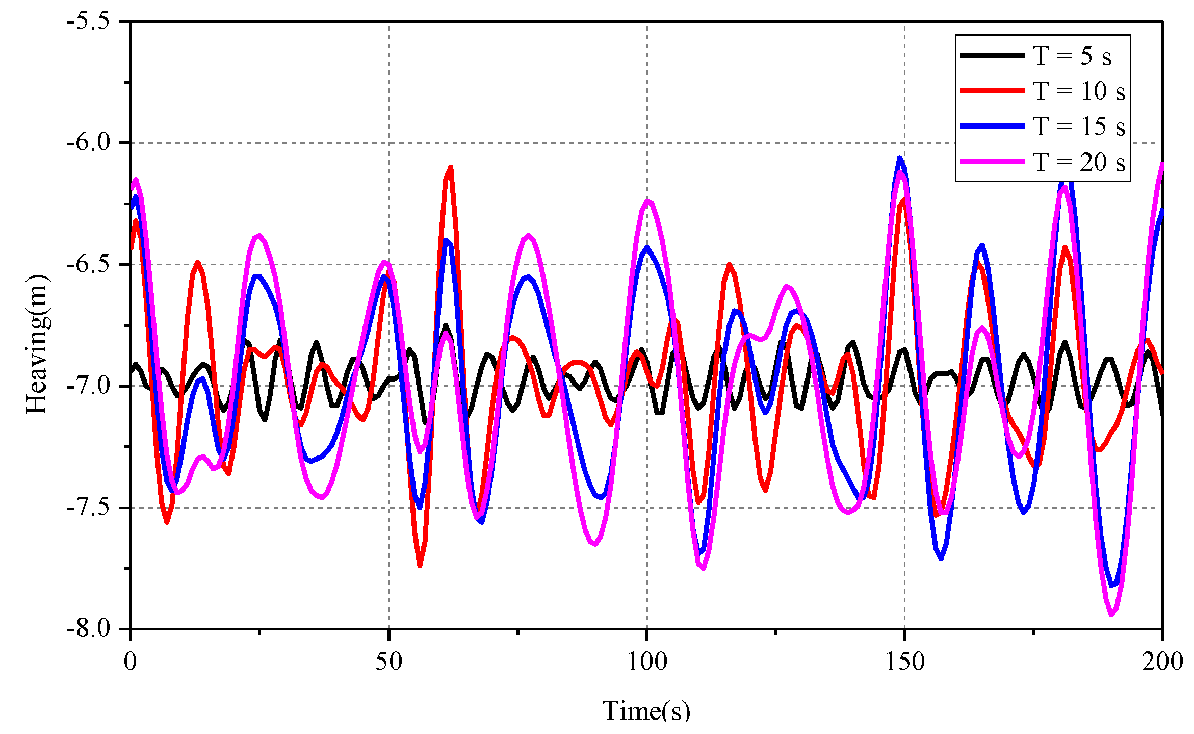 Energies 12 03767 g020