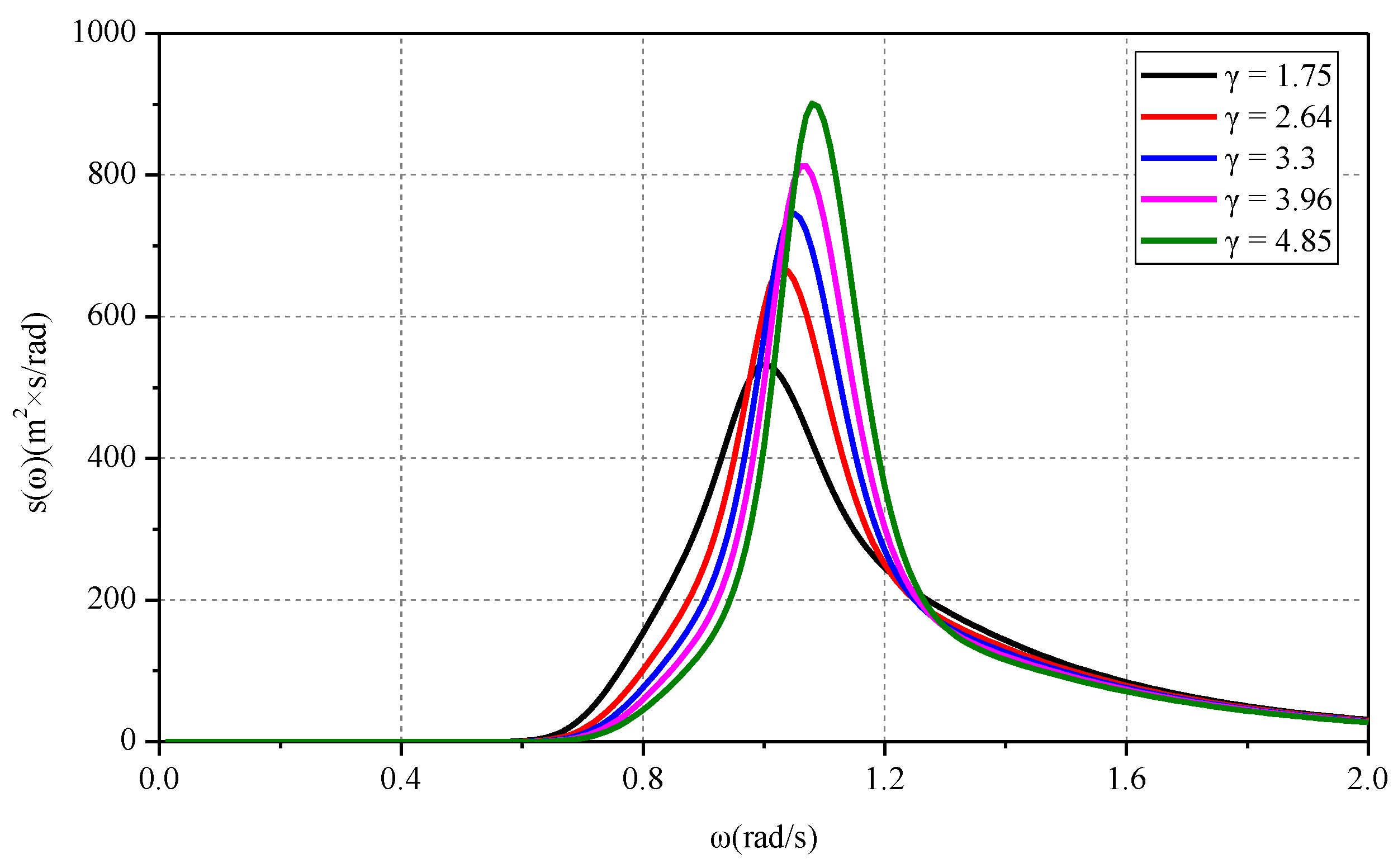 Energies 12 03767 g023