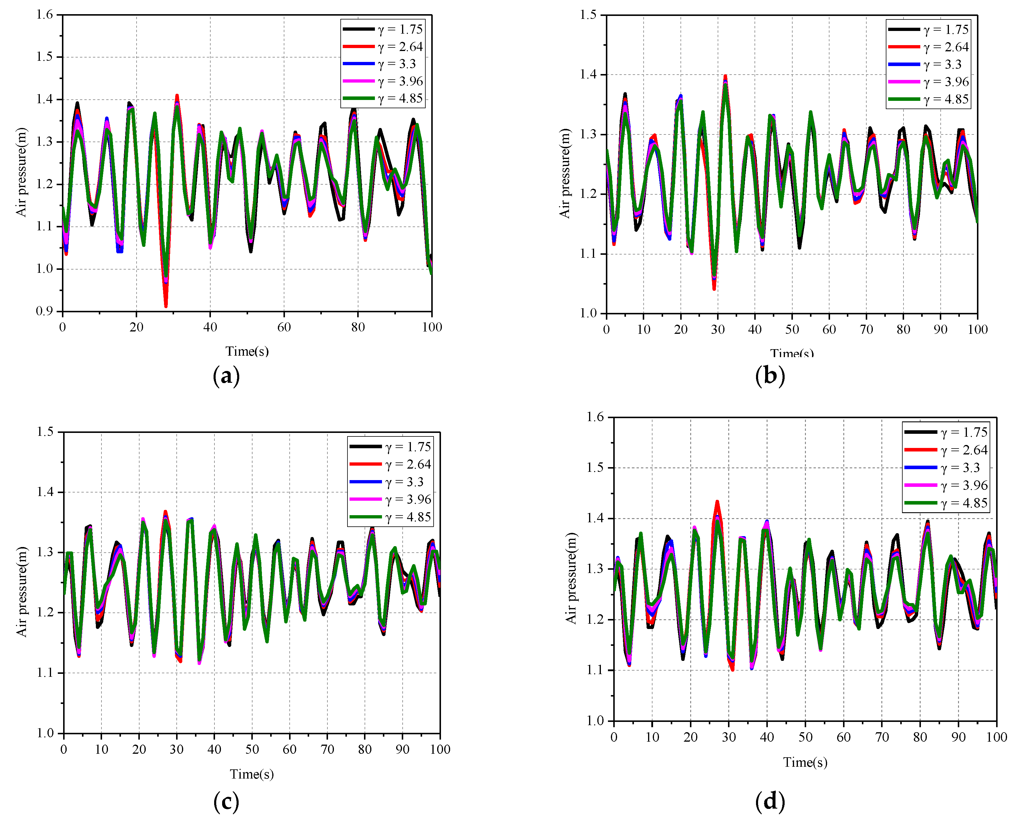 Energies 12 03767 g025a