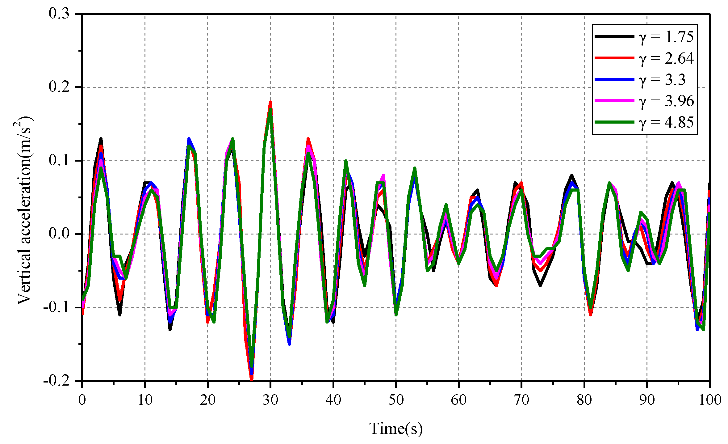 Energies 12 03767 g028