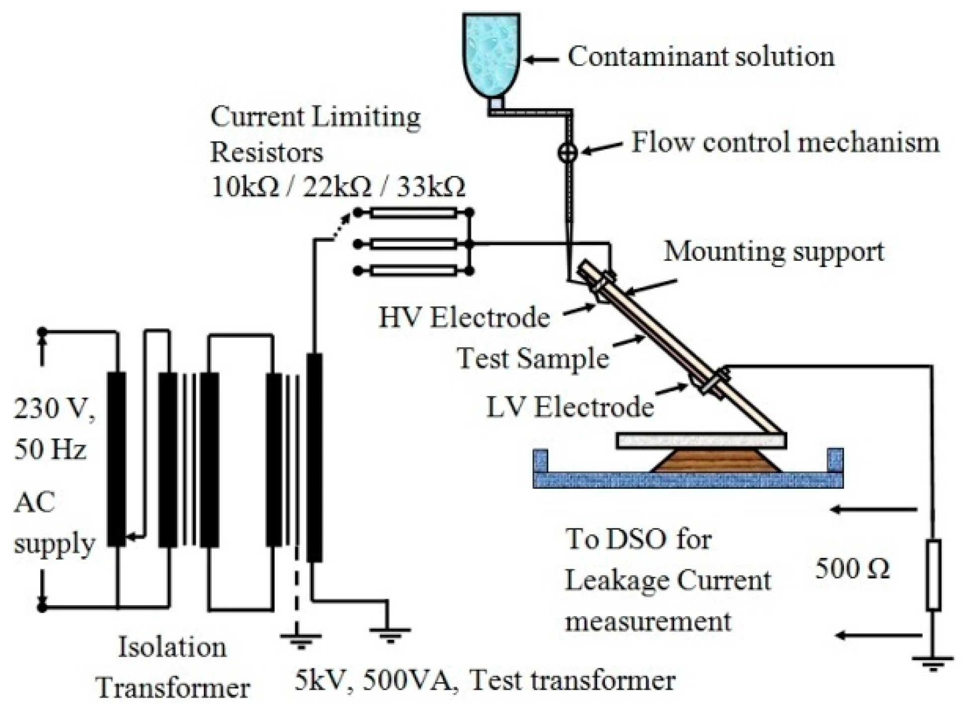 Energies 12 03769 g001 550