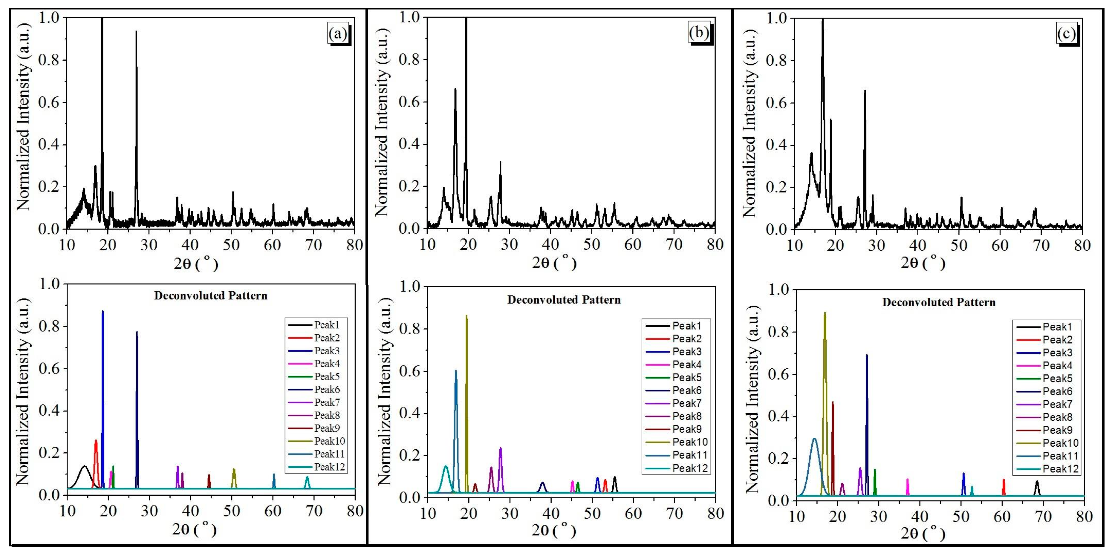 Energies 12 03769 g008 550