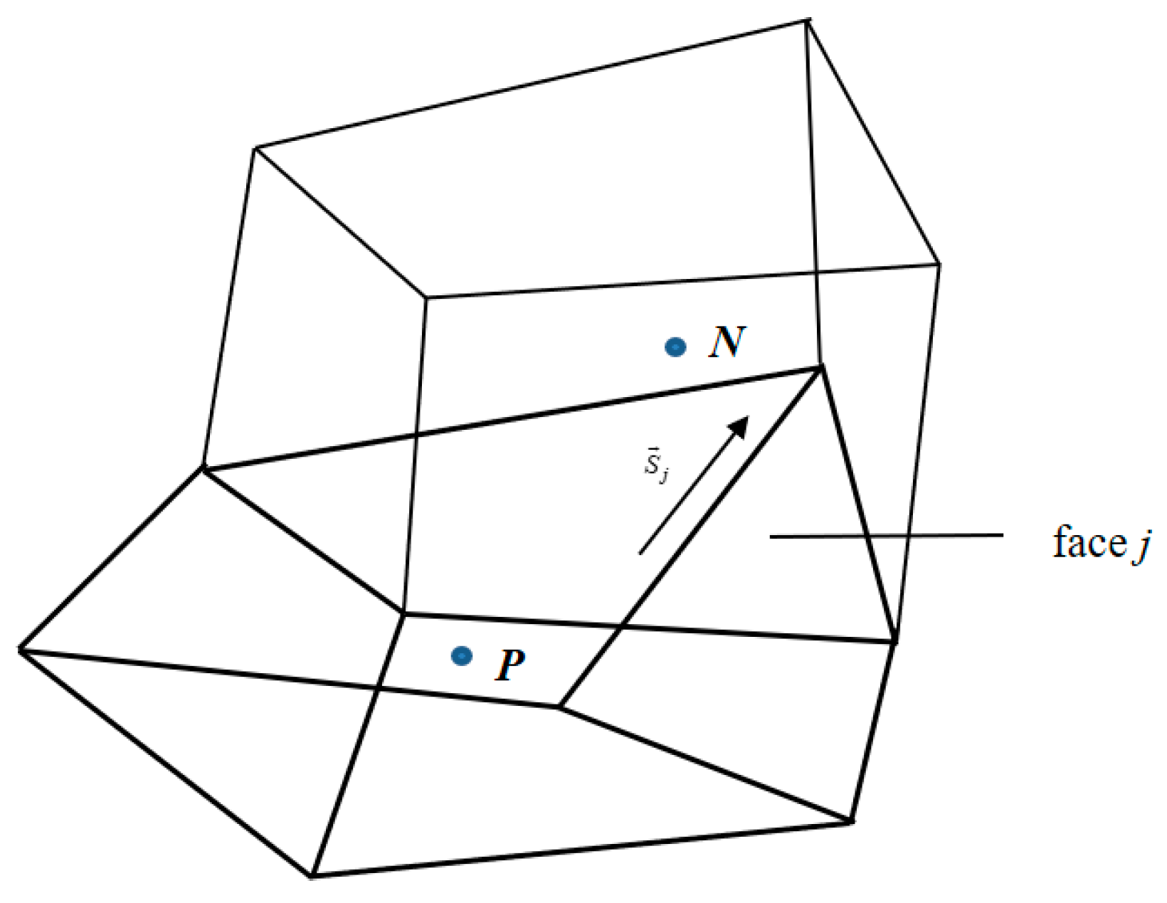 Energies 12 03770 g001 550