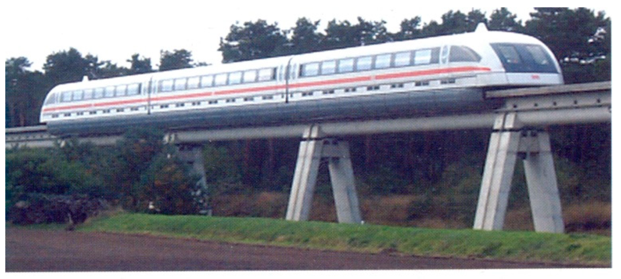 Energies 12 03770 g002 550