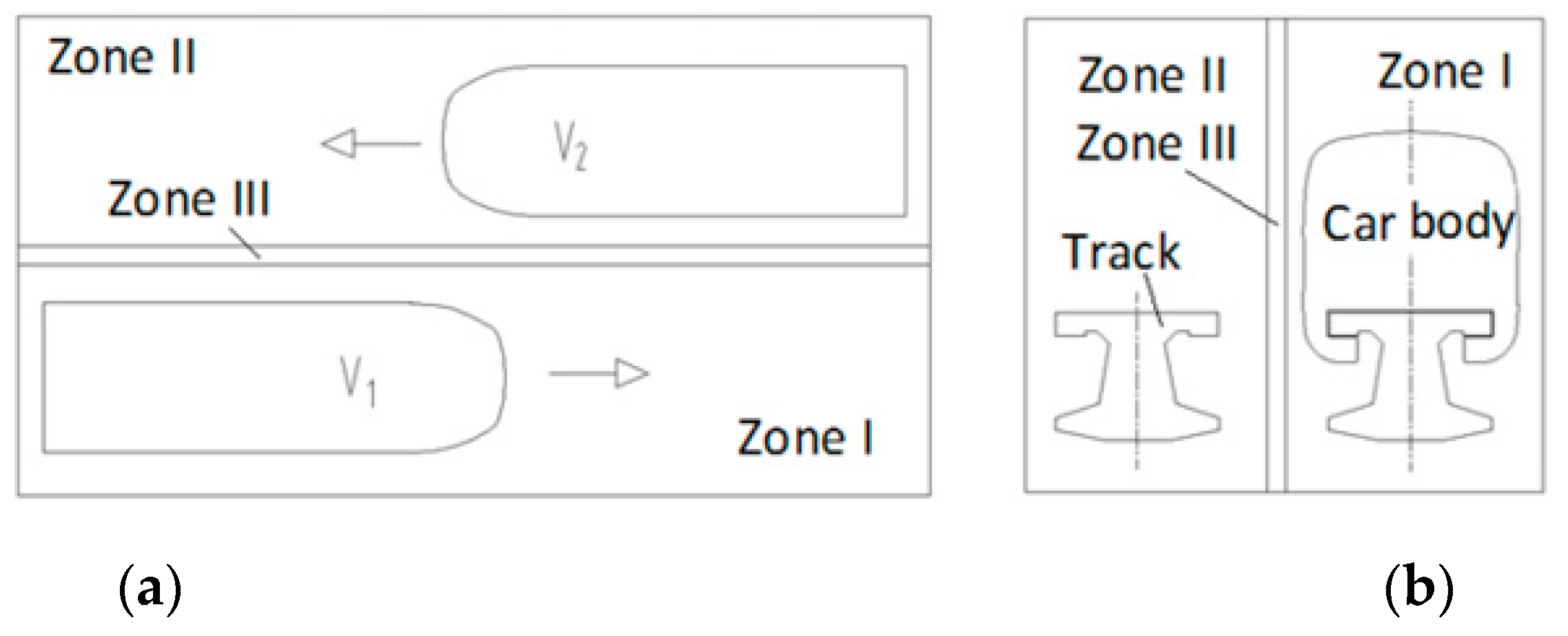 Energies 12 03770 g003 550