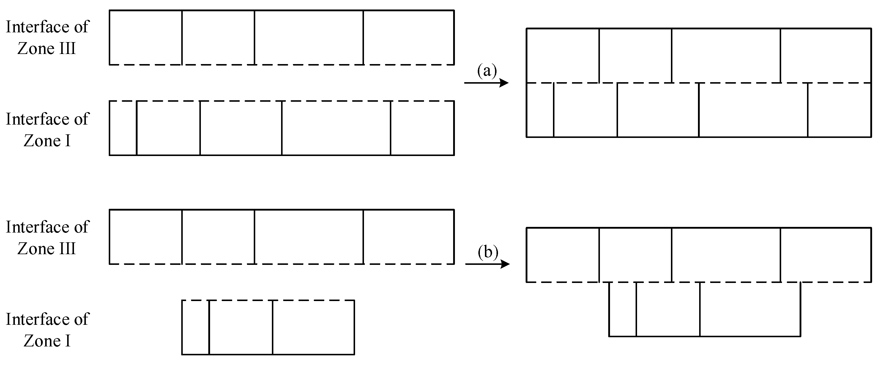 Energies 12 03770 g005 550