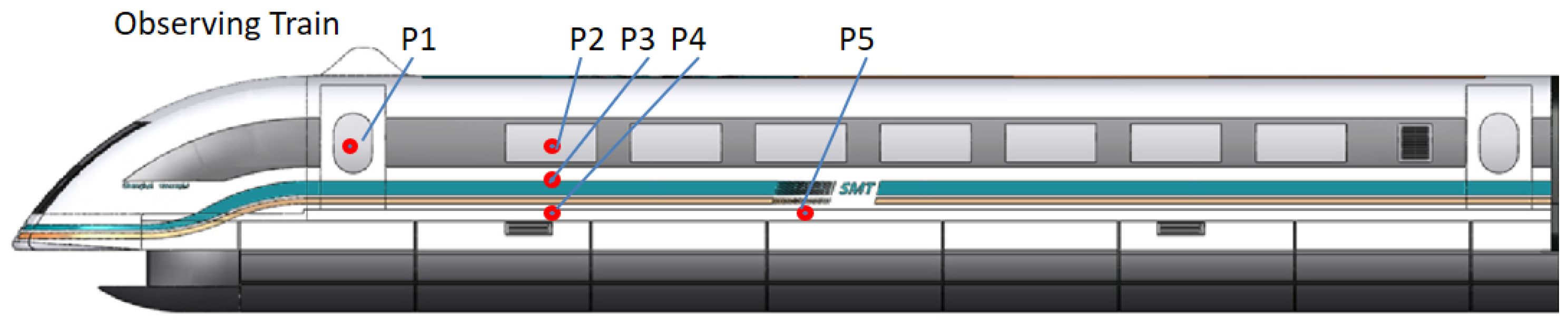 Energies 12 03770 g007 550