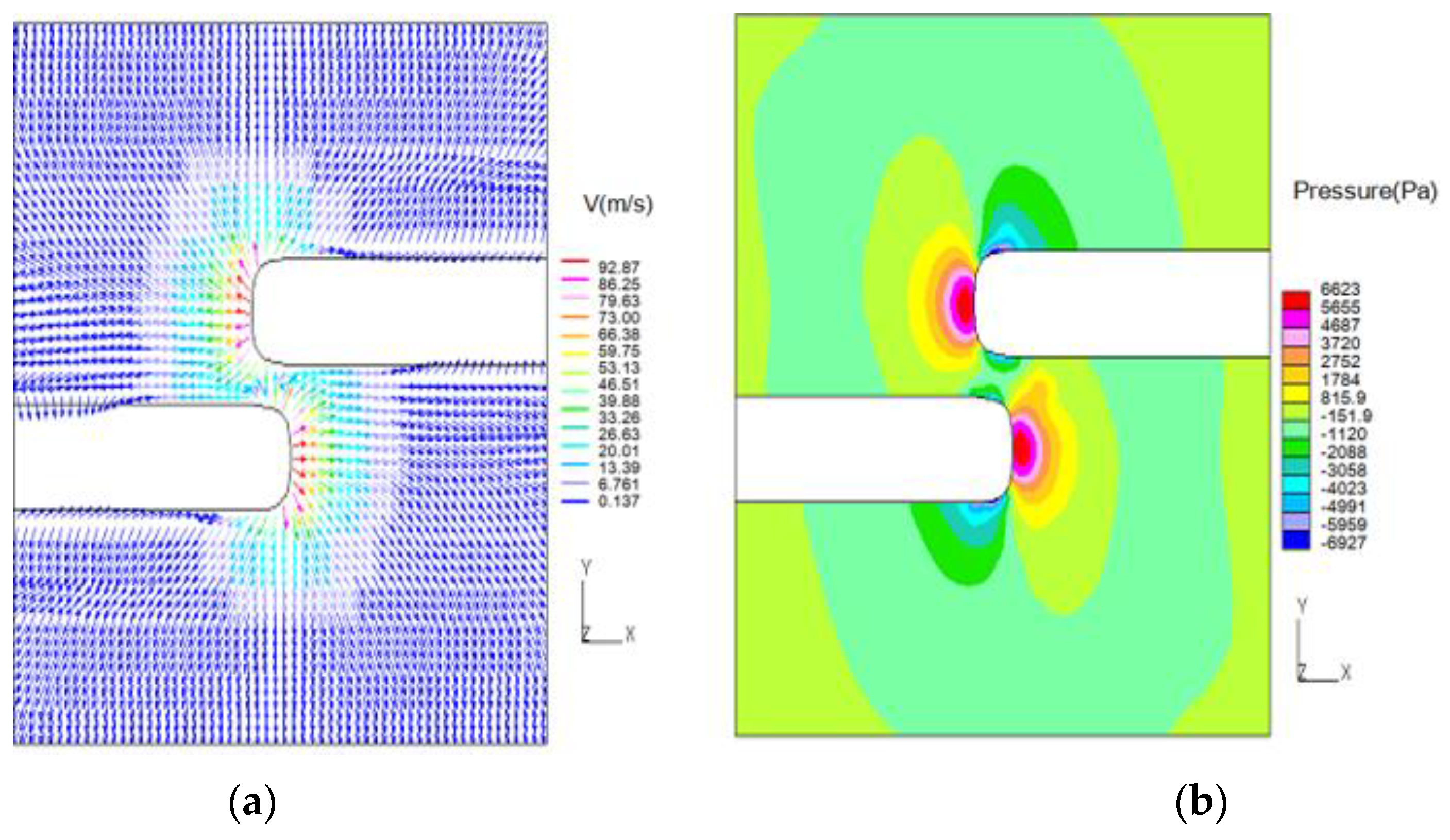 Energies 12 03770 g012 550