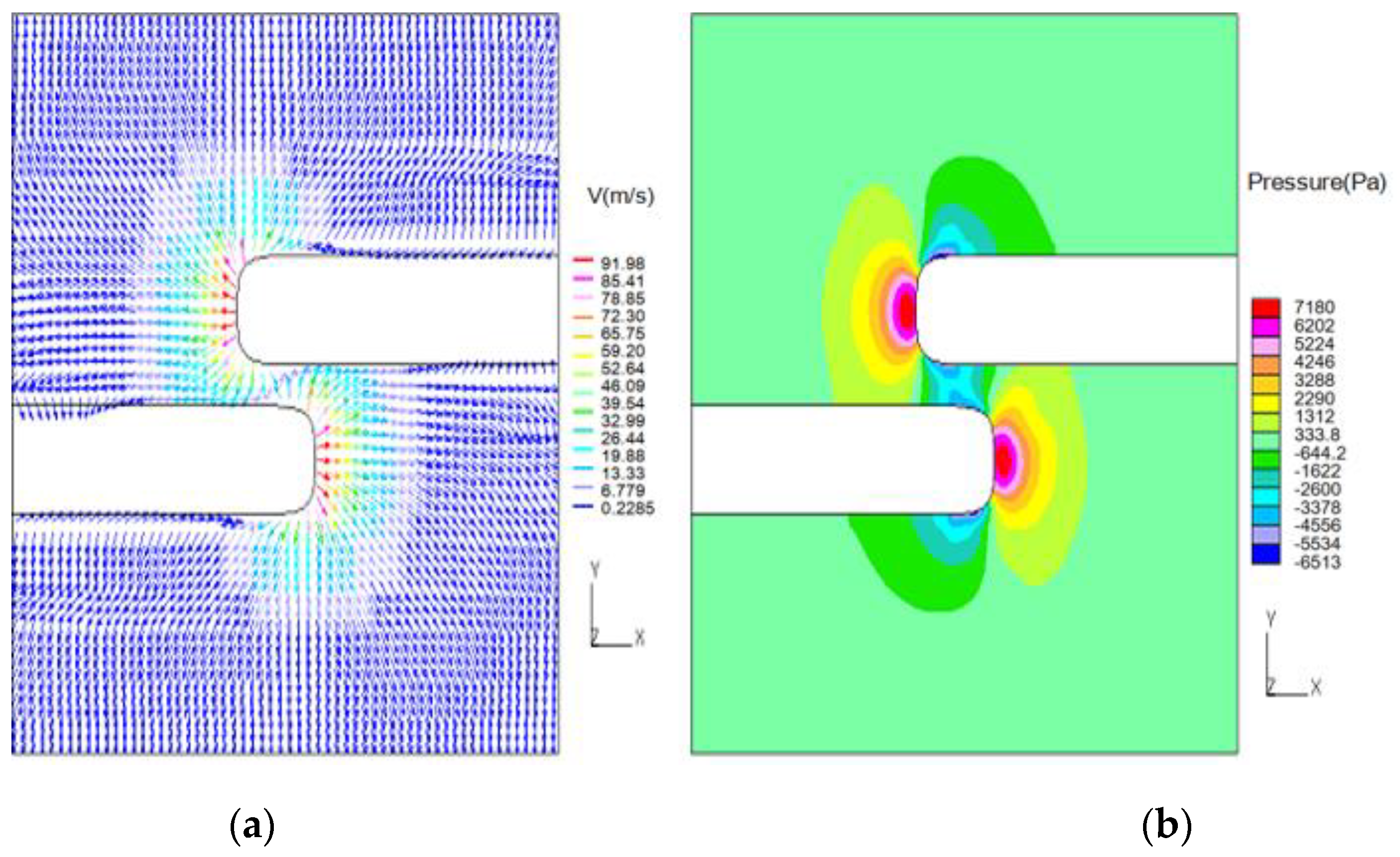 Energies 12 03770 g013 550