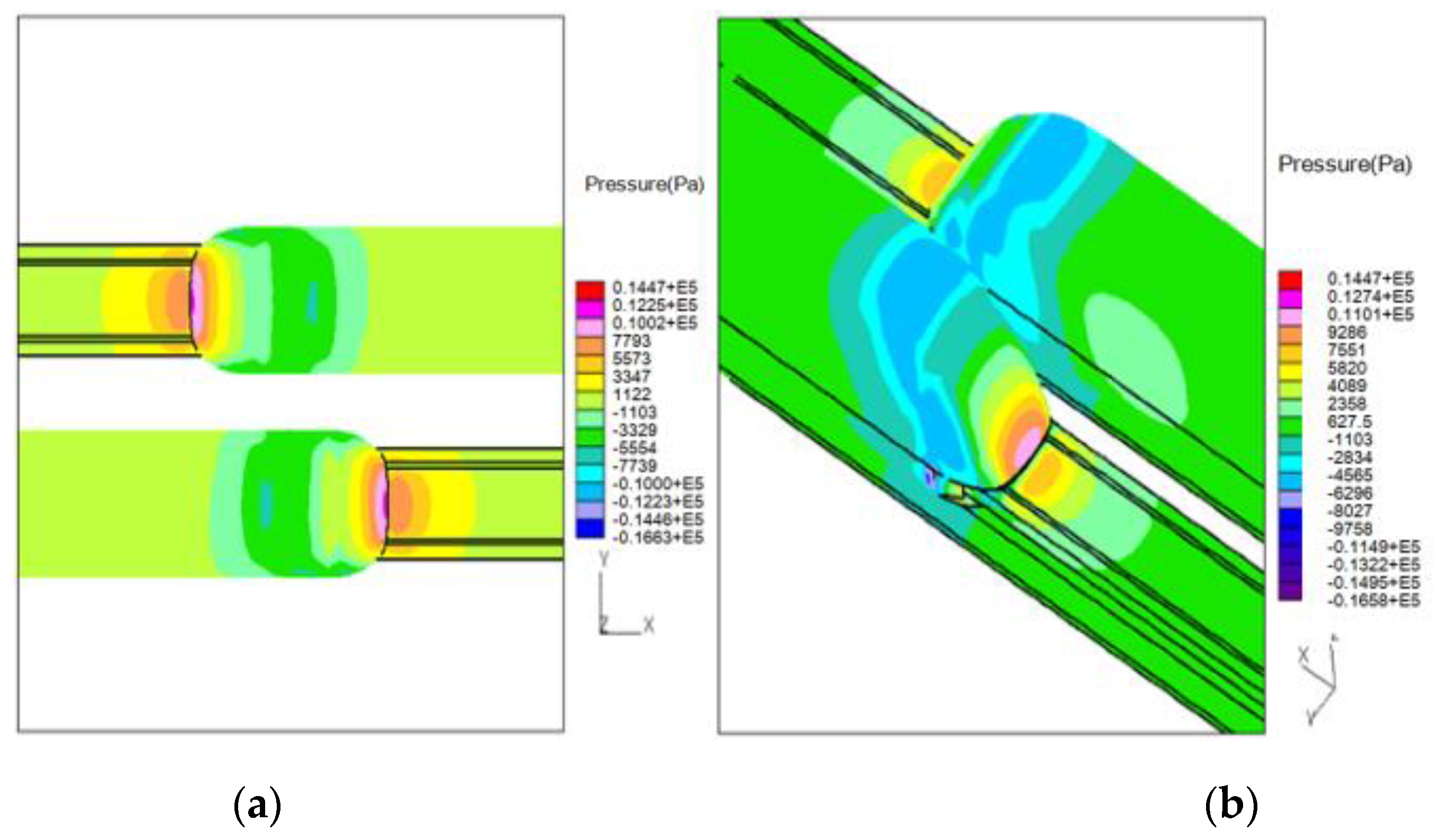Energies 12 03770 g017 550