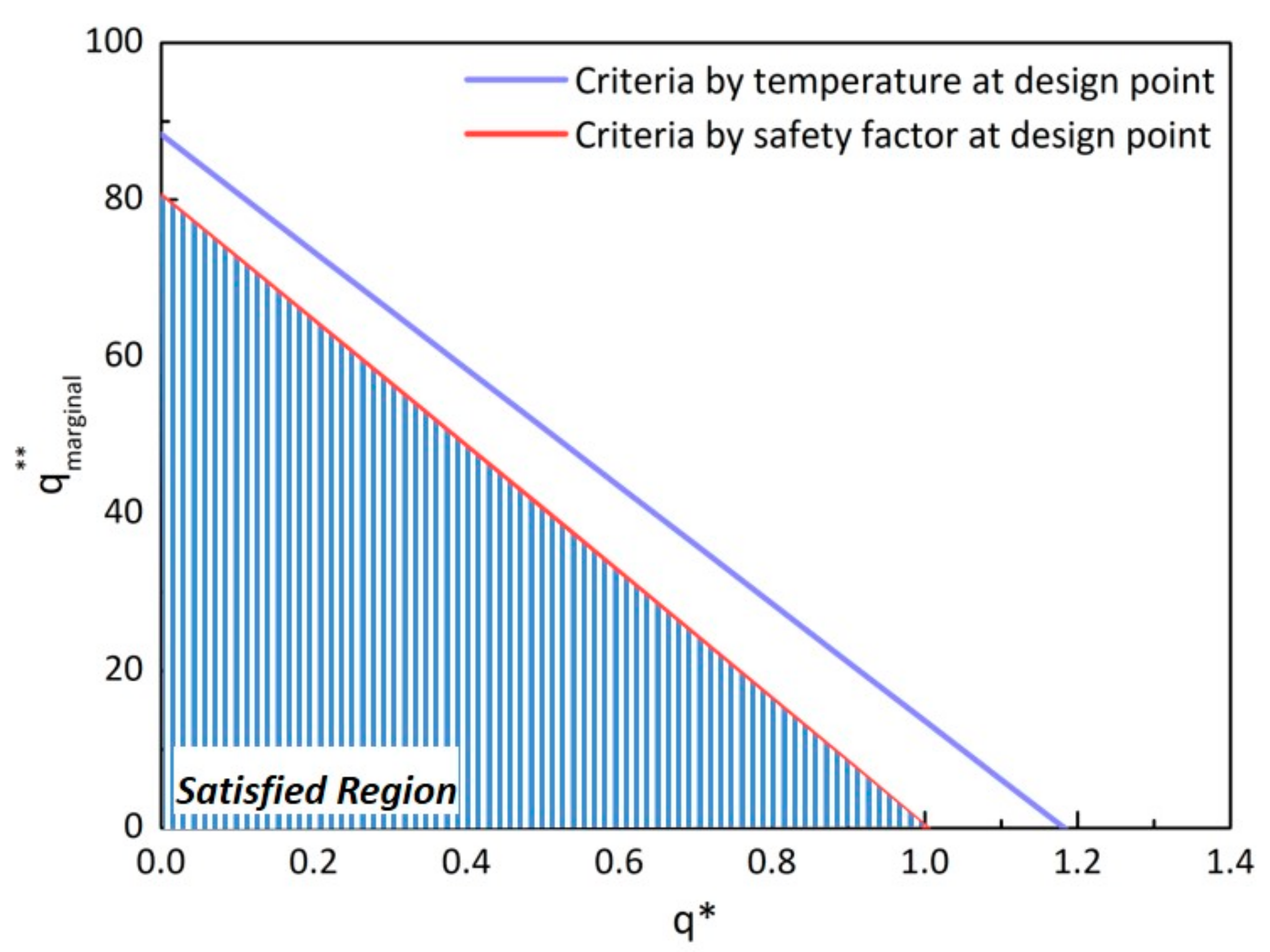 Energies 12 03771 g008