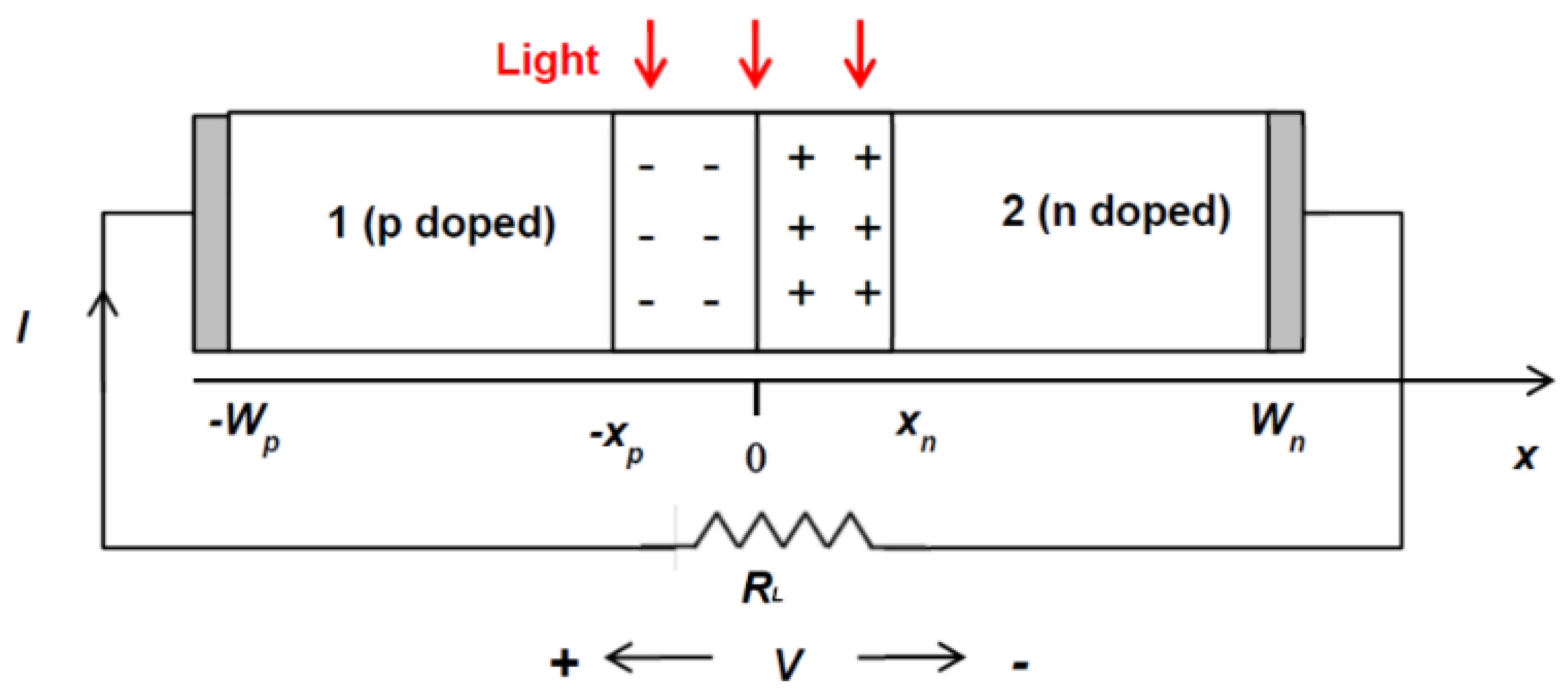 Energies 12 03772 g002