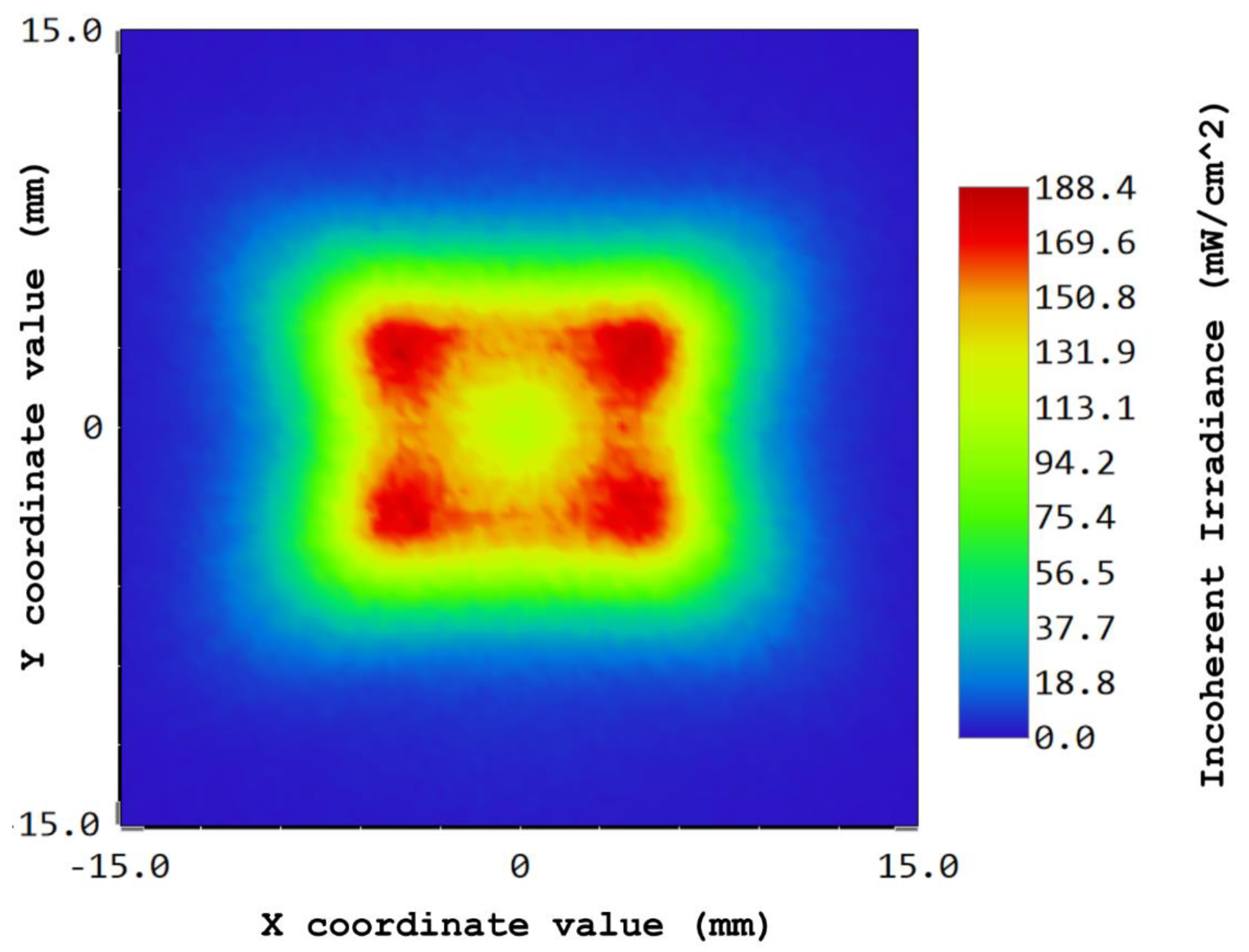 Energies 12 03772 g008