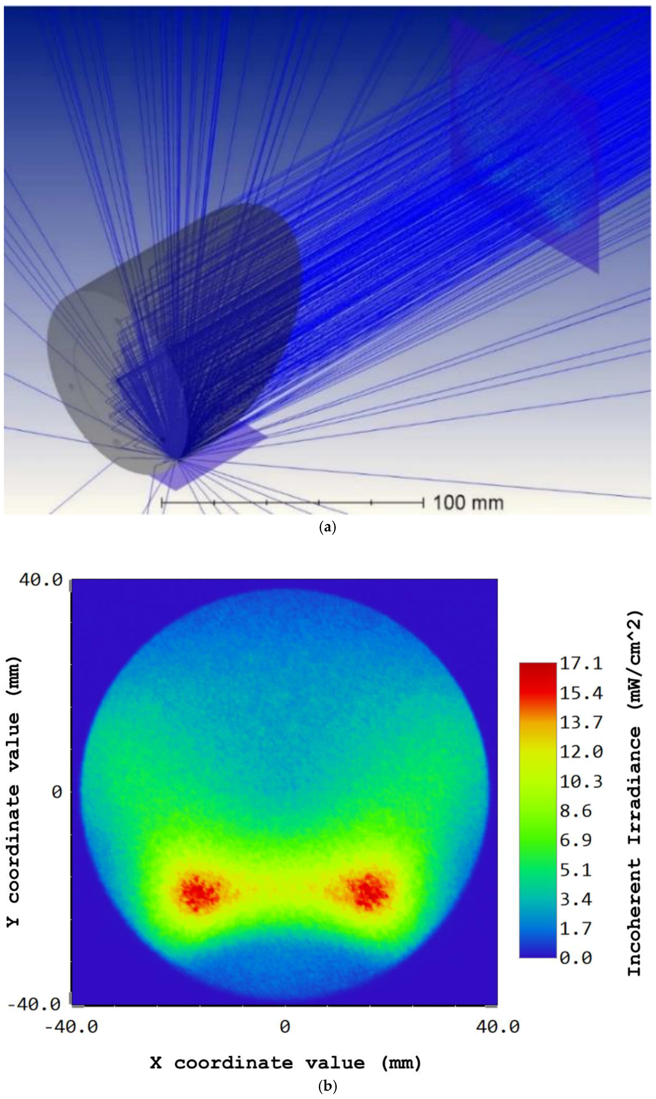 Energies 12 03772 g009