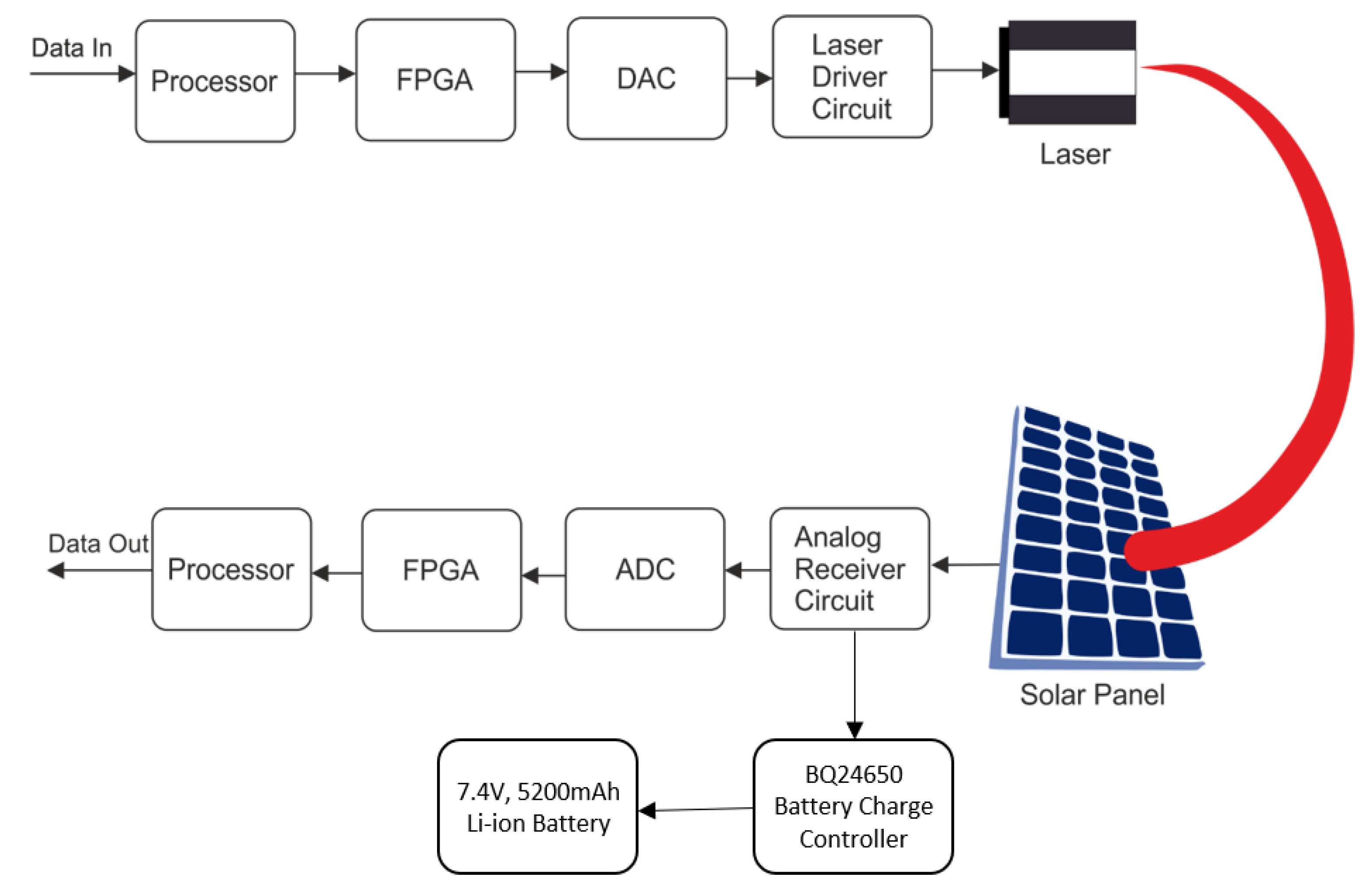Energies 12 03772 g014