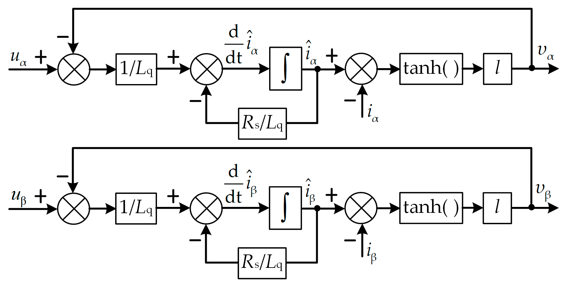 Energies 12 03773 g001