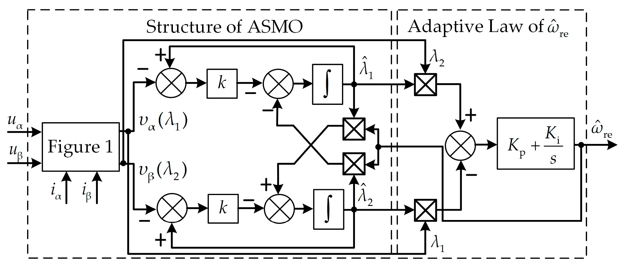 Energies 12 03773 g002