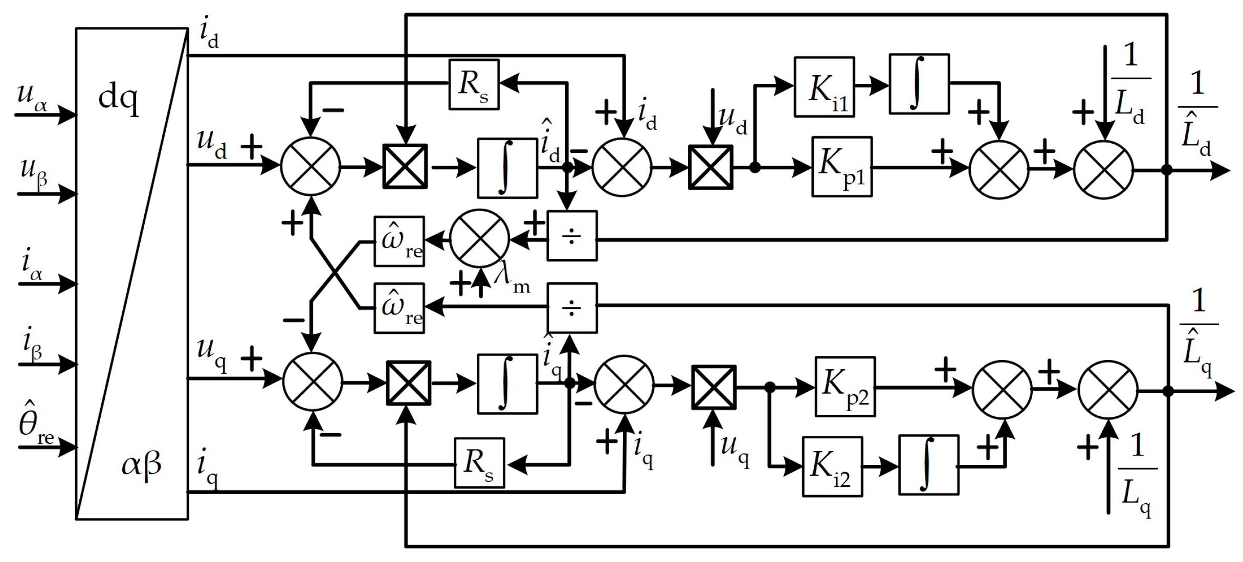 Energies 12 03773 g004