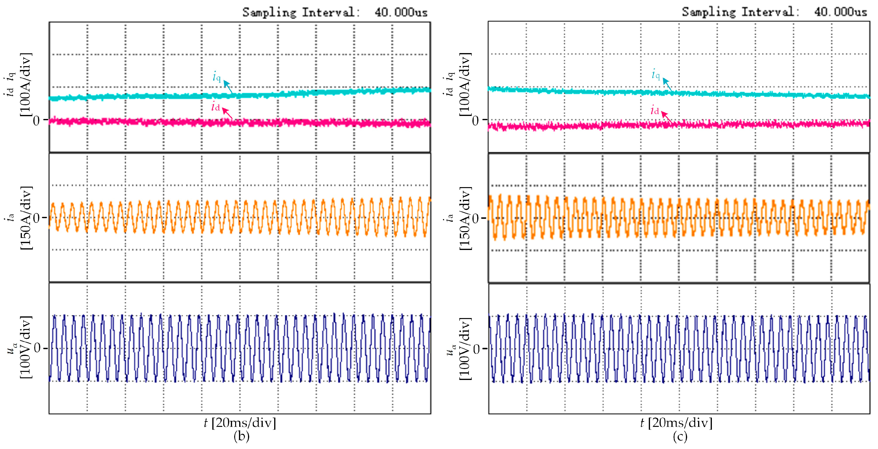 Energies 12 03773 g007b