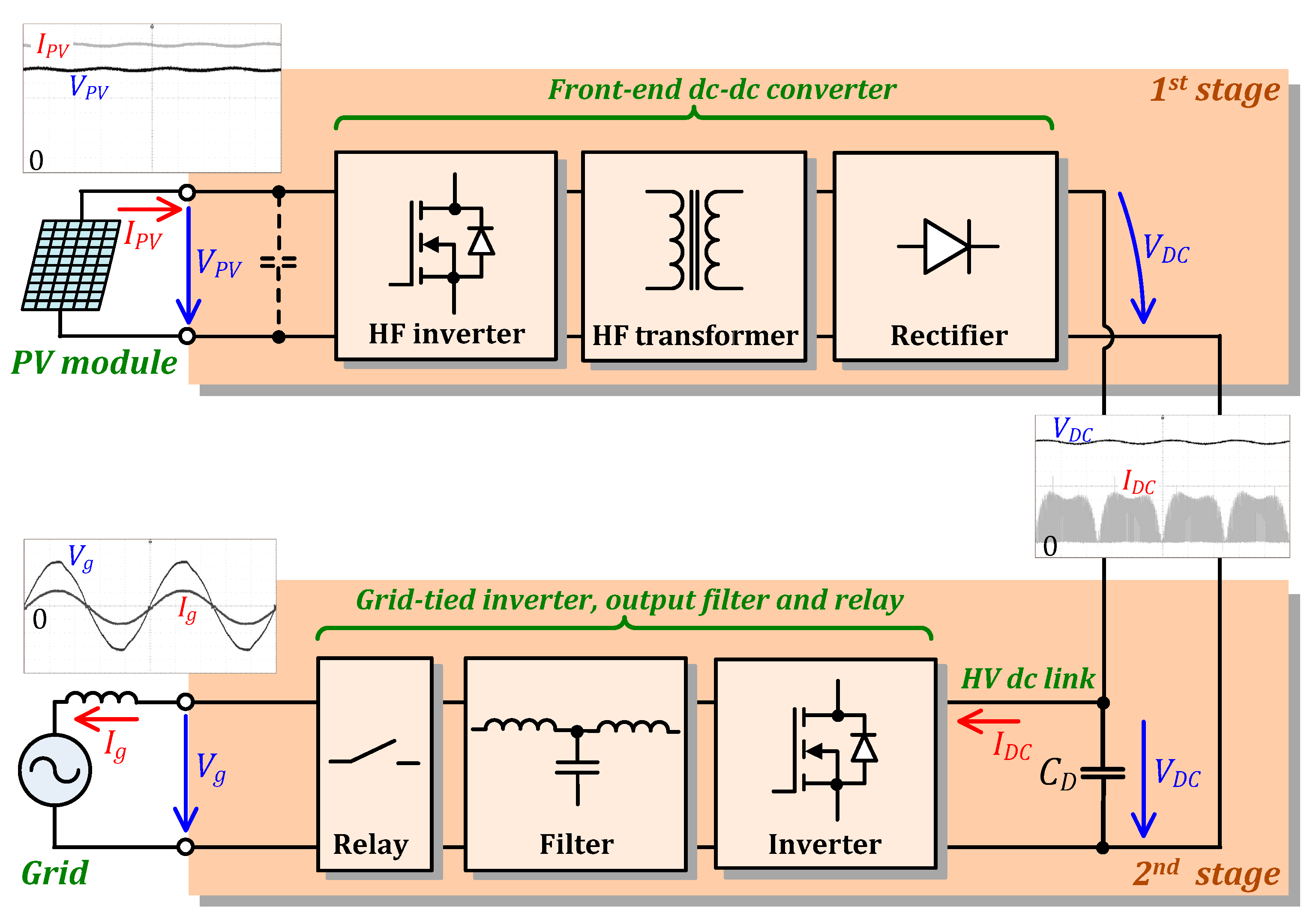 Energies 12 03774 g001