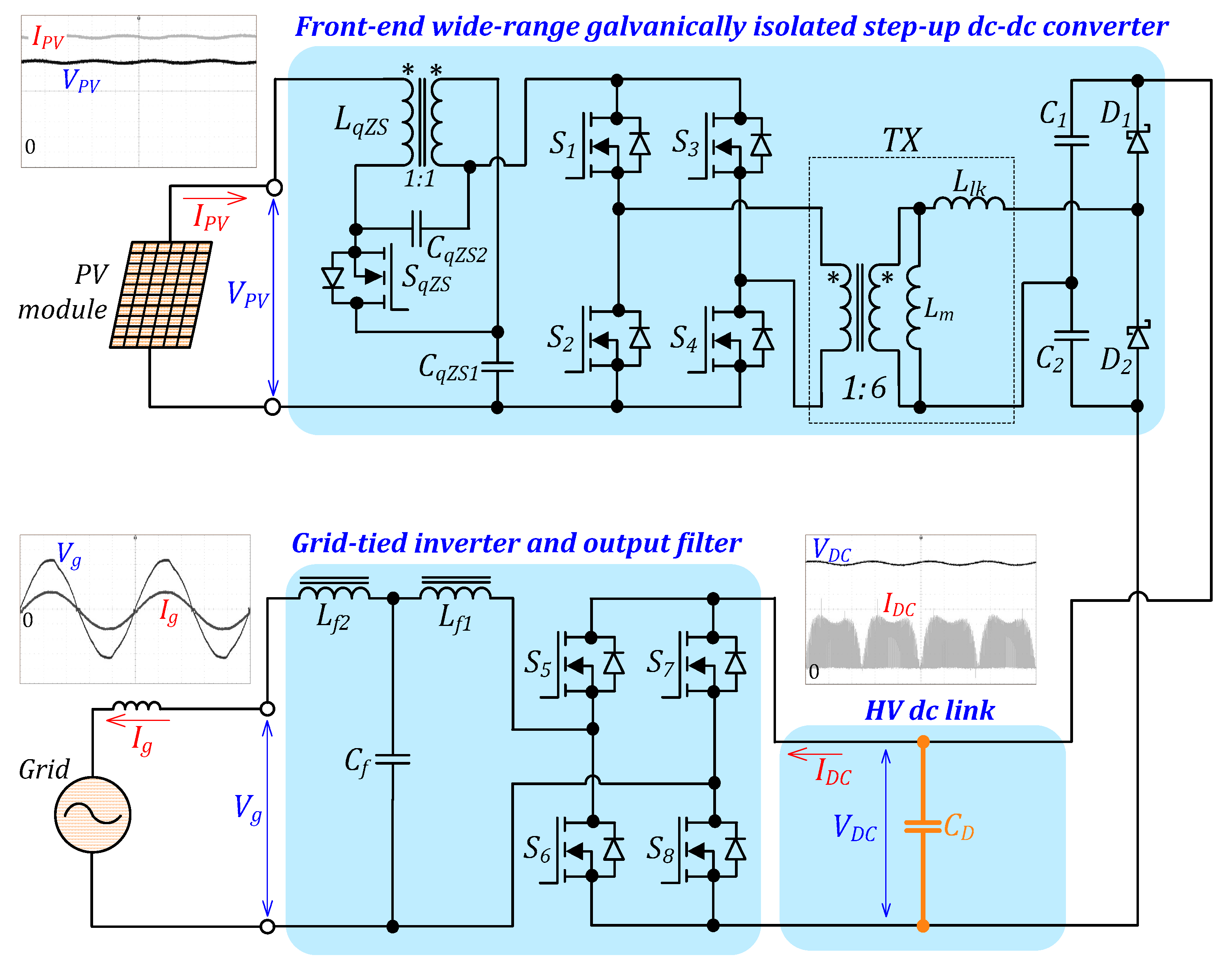 Energies 12 03774 g003