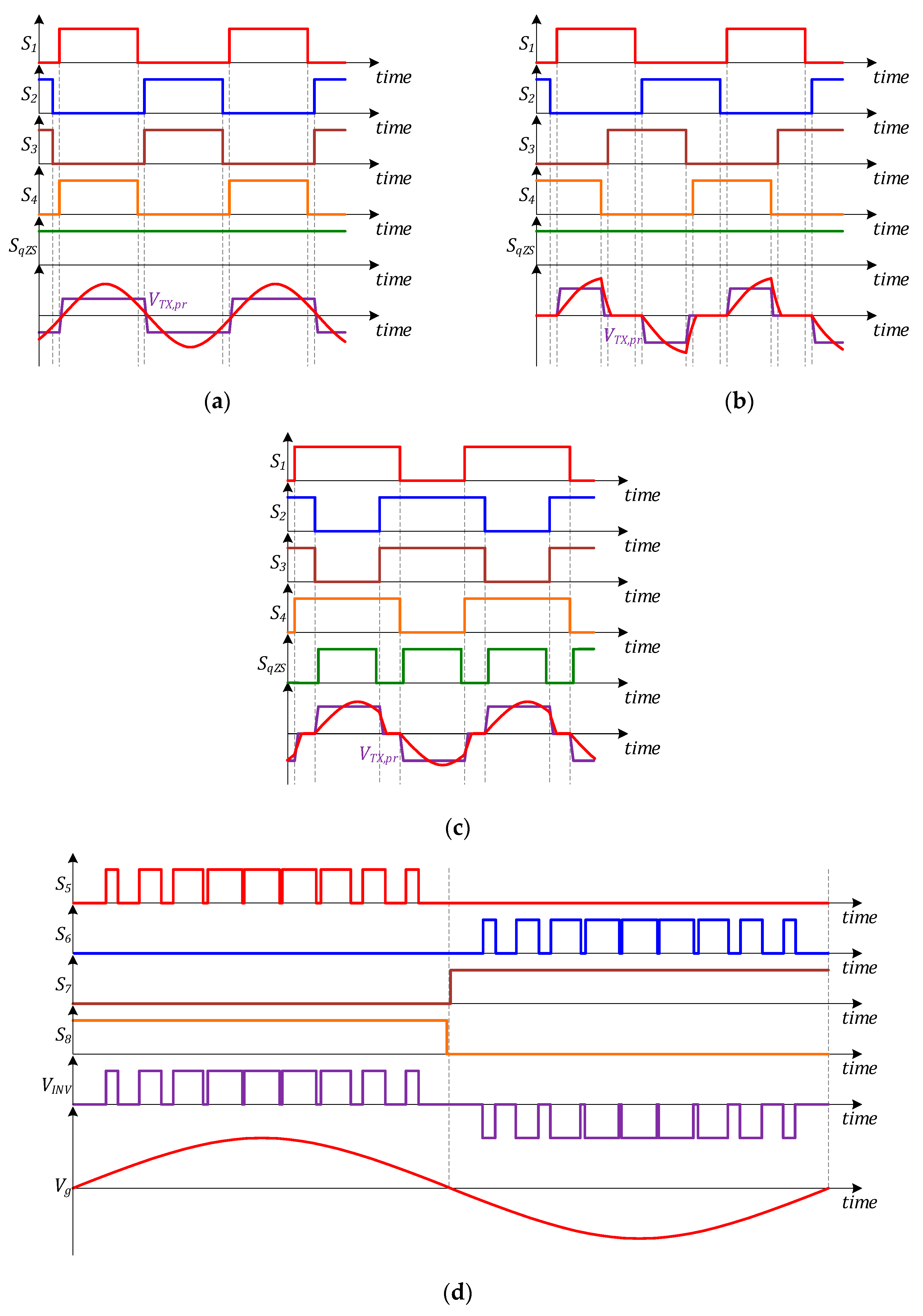 Energies 12 03774 g005