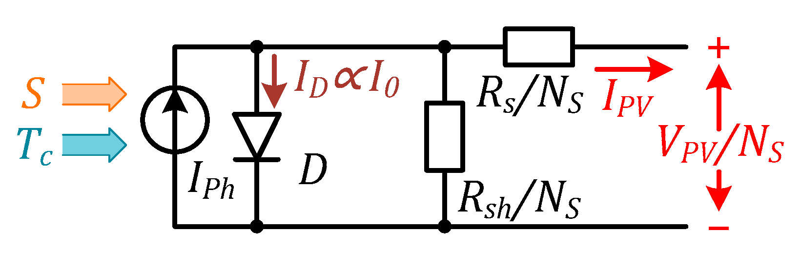 Energies 12 03774 g009