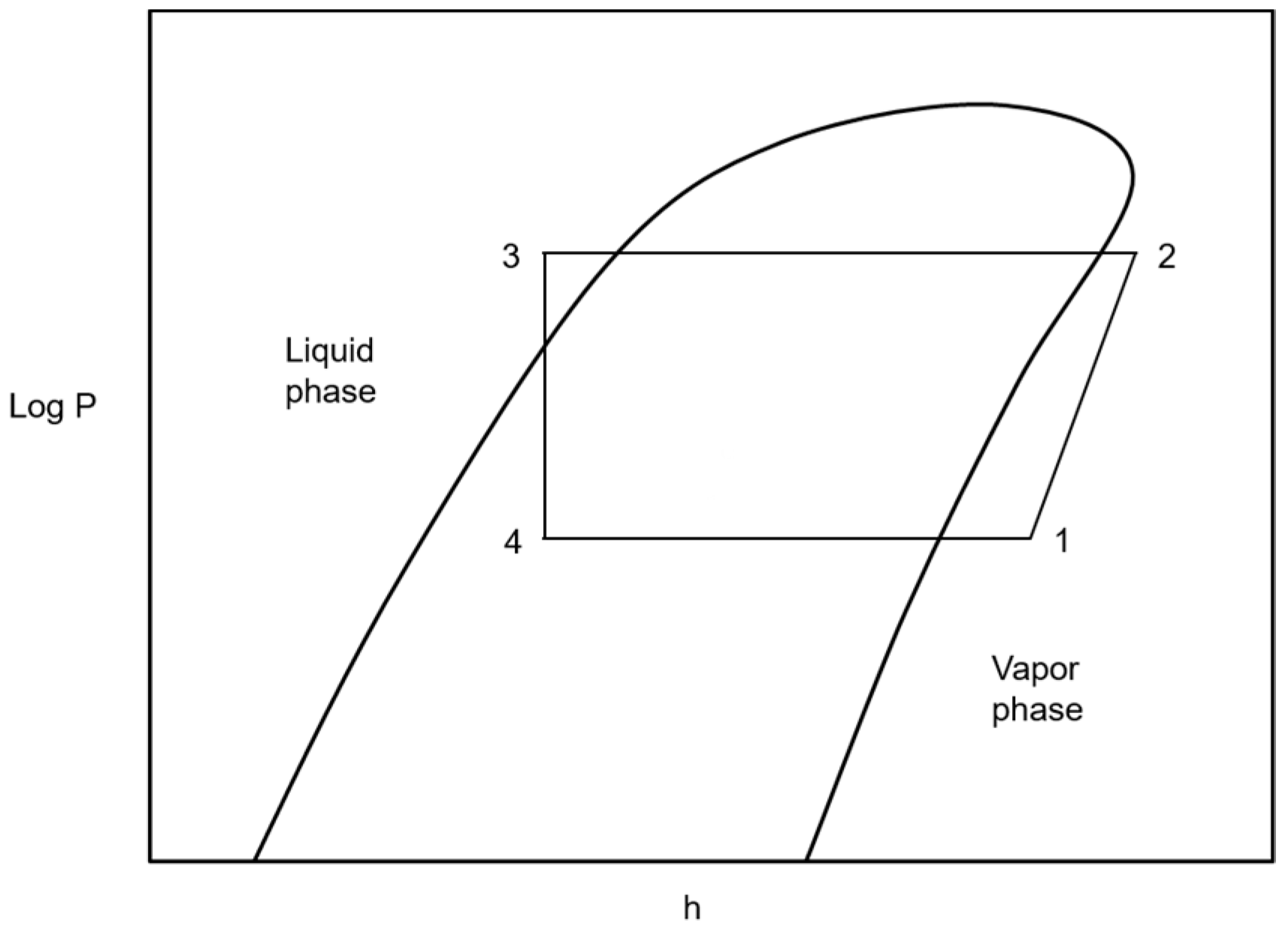 Energies 12 03776 g007