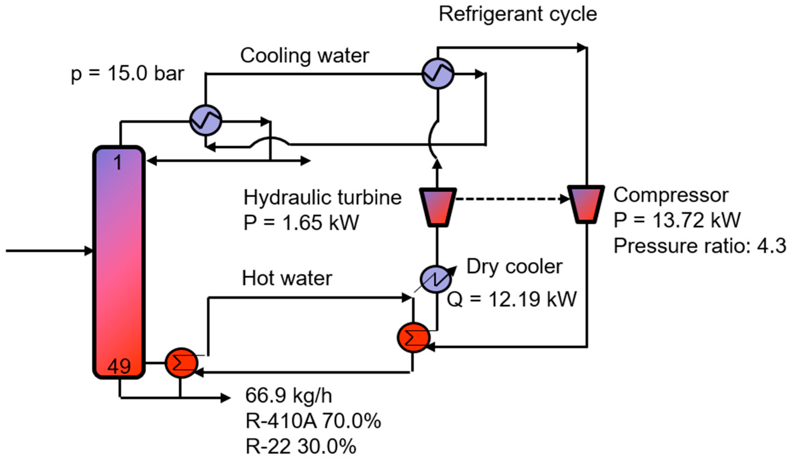 Energies 12 03776 g008