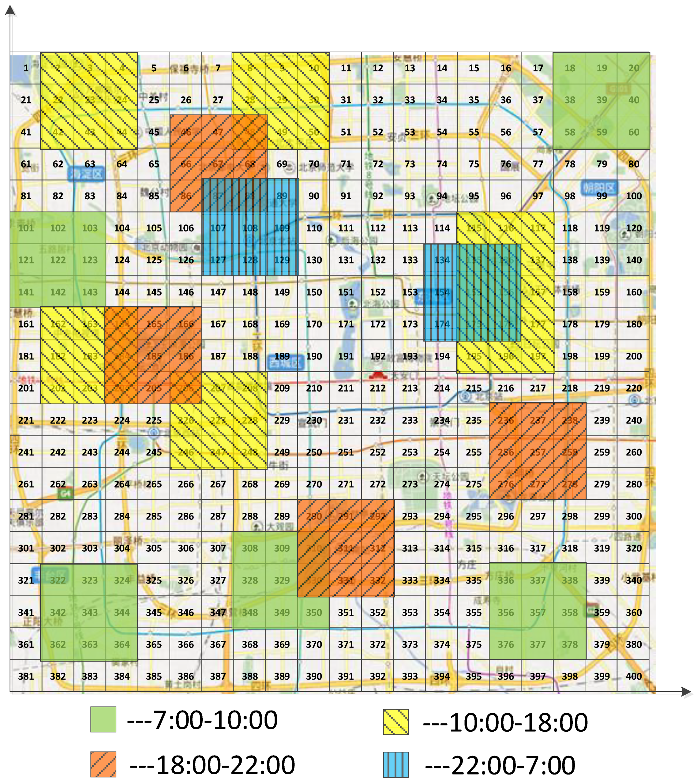 Energies 12 03781 g005 Energies 12 03781 g005