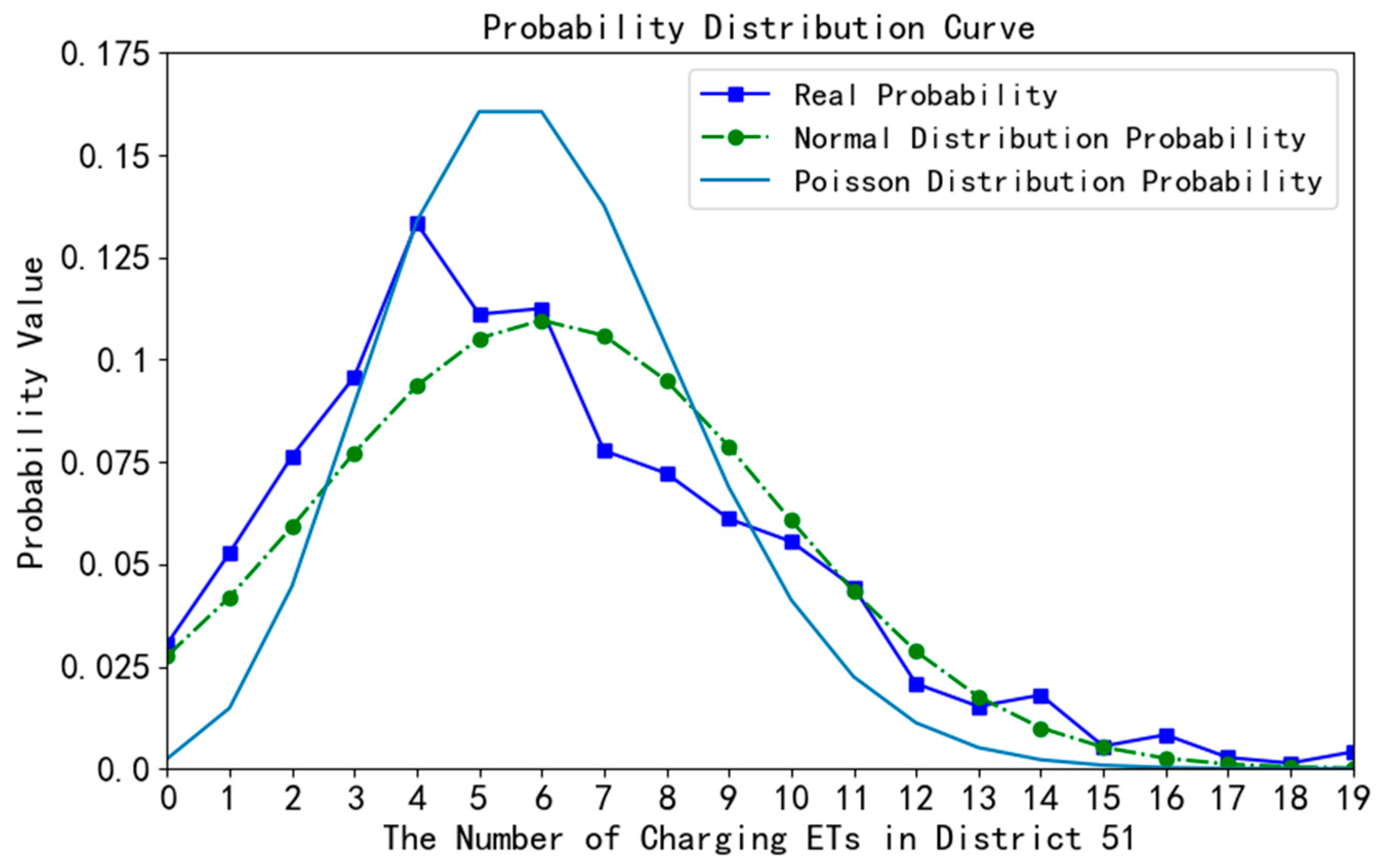 Energies 12 03781 g0a2 Energies 12 03781 g0a2