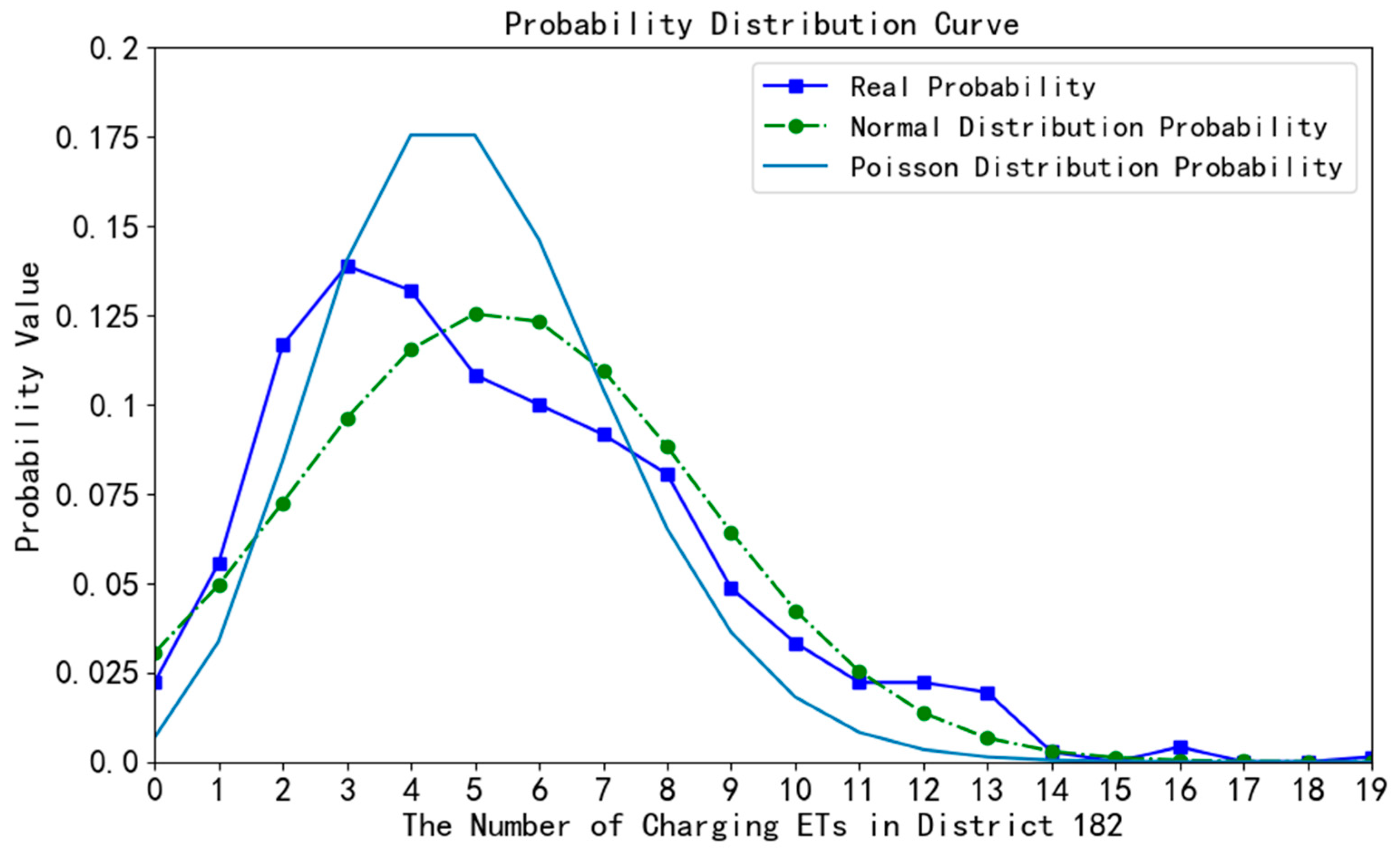 Energies 12 03781 g0a6 Energies 12 03781 g0a6