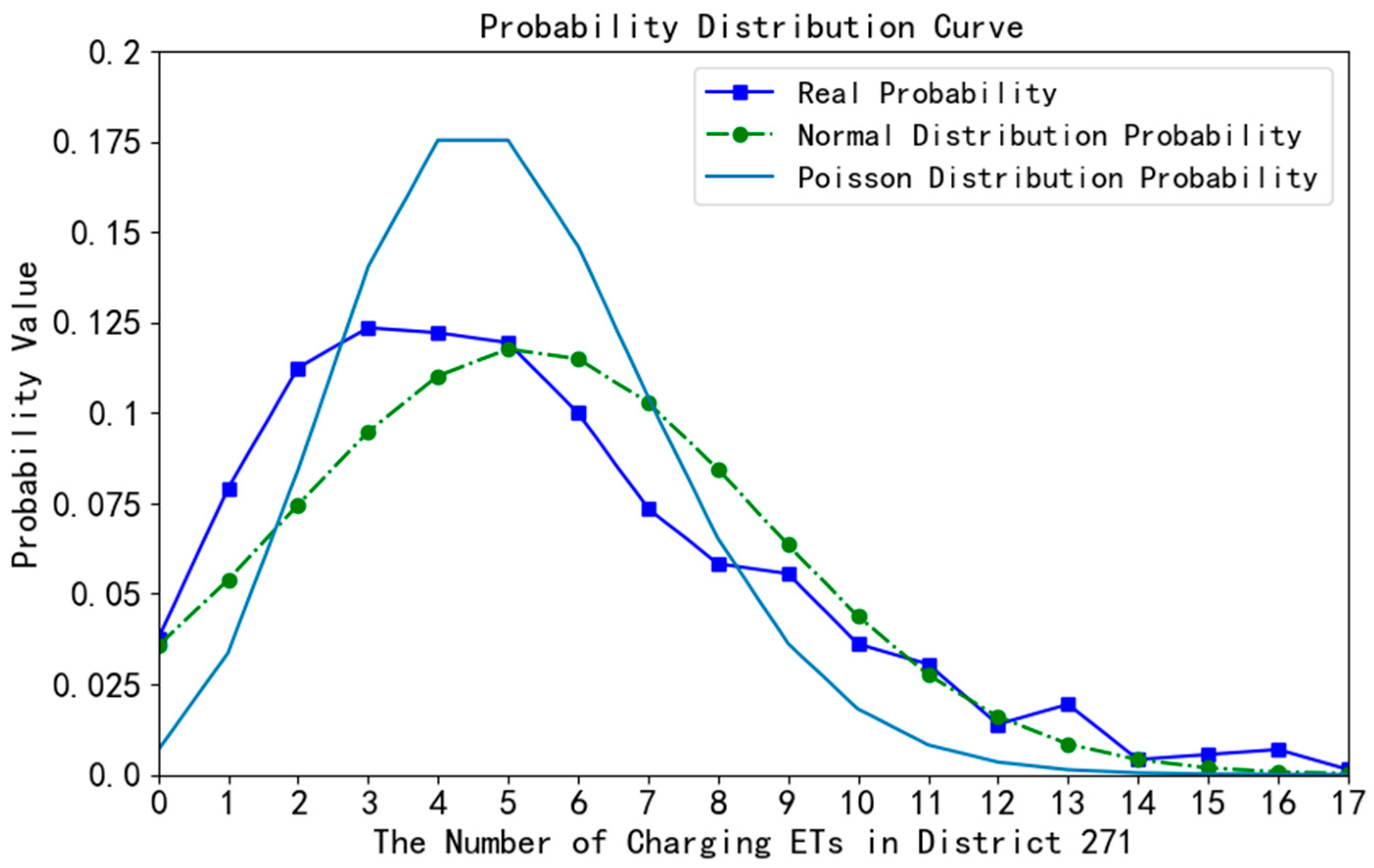 Energies 12 03781 g0a8 Energies 12 03781 g0a8