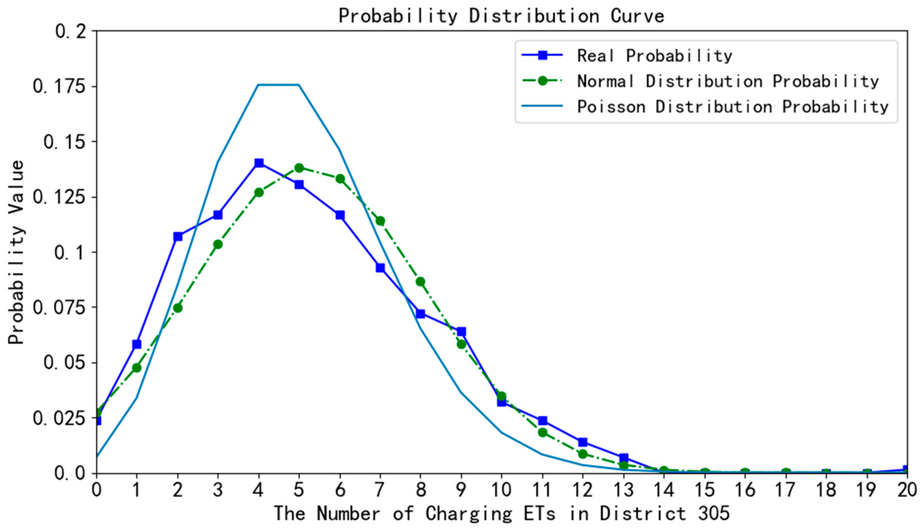 Energies 12 03781 g0a9 Energies 12 03781 g0a9
