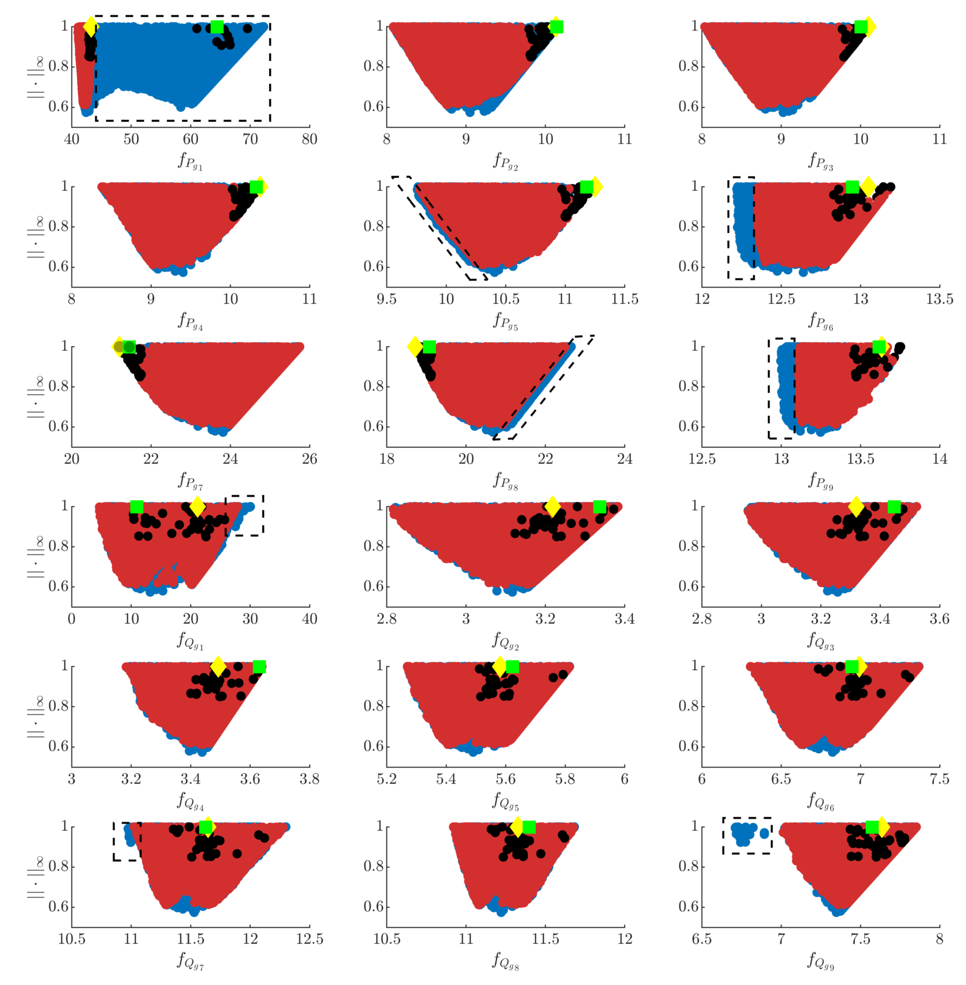 Energies 12 03782 g009