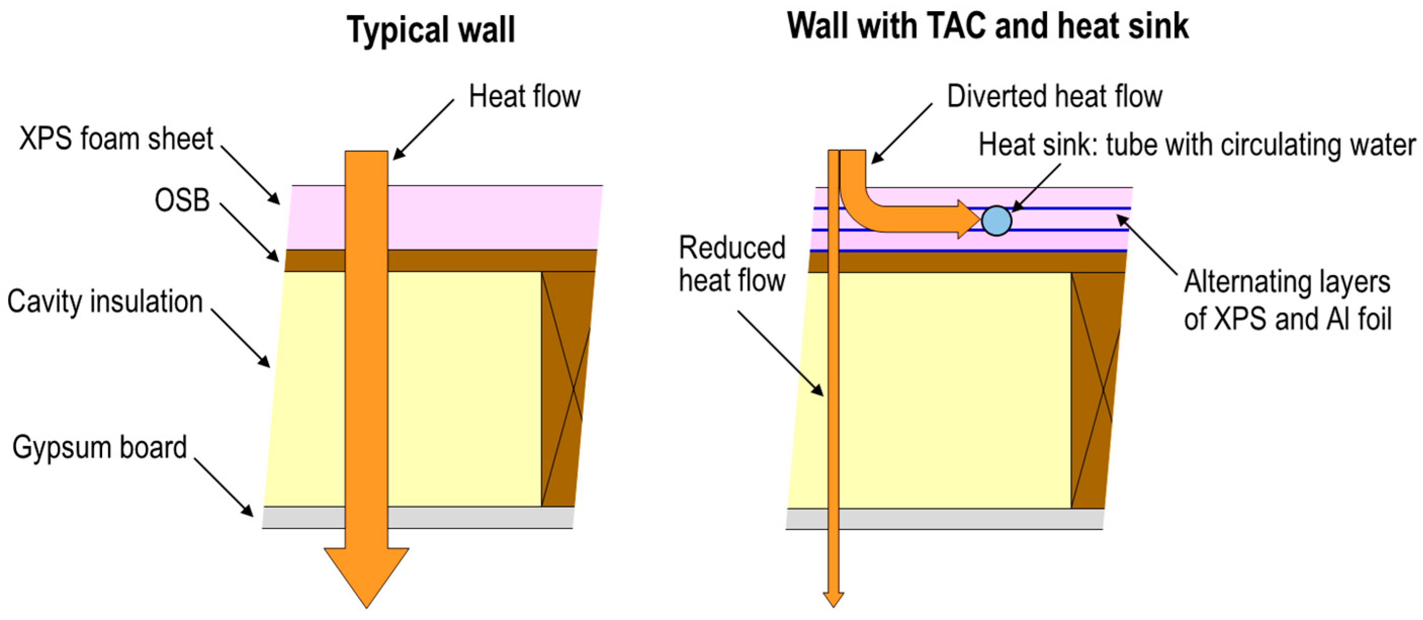 Energies 12 03783 g001 Energies 12 03783 g001