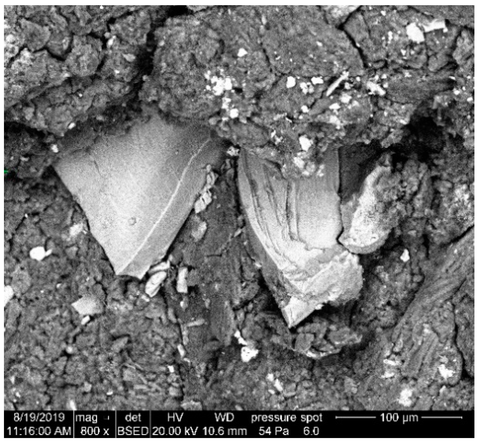 Energies 12 03784 g003 Energies 12 03784 g003